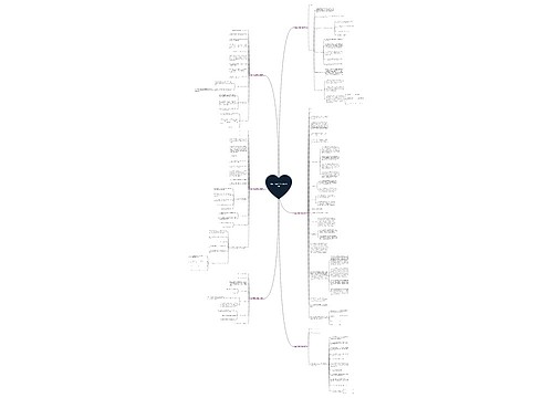 图文广告合同范本(优选6篇) 图文广告合同范本(优选6篇)