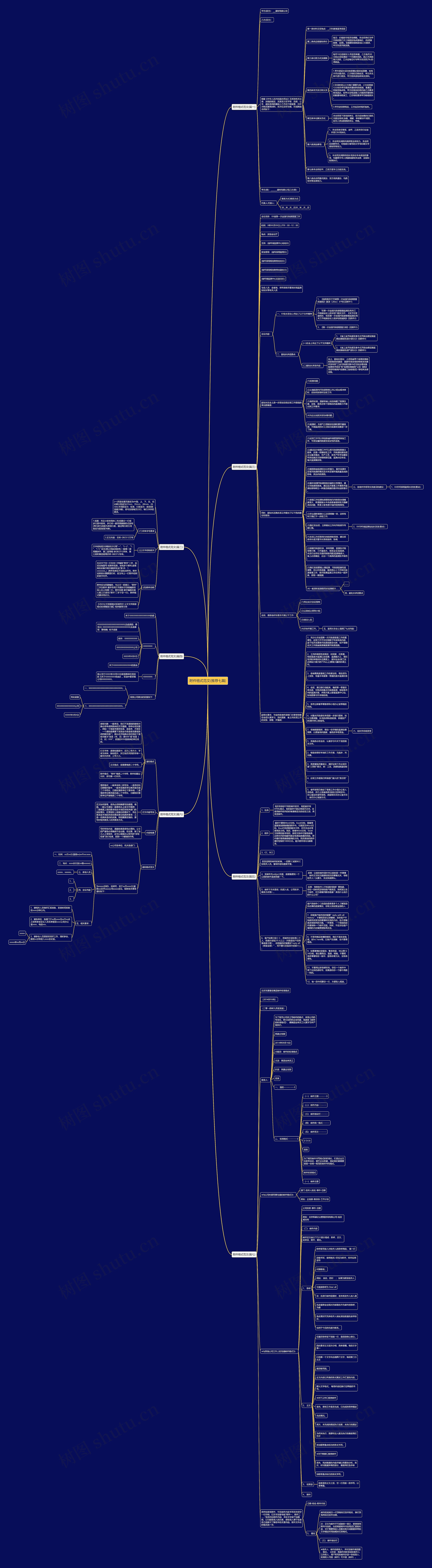 附件格式范文(推荐七篇) 附件格式范文(推荐七篇)