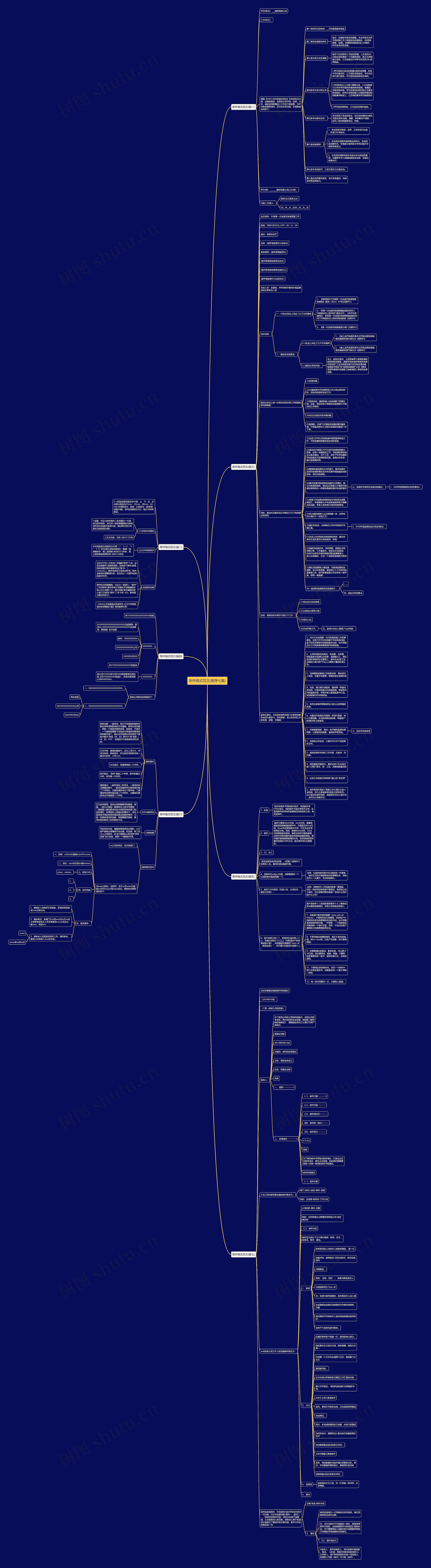 附件格式范文(推荐七篇)思维导图