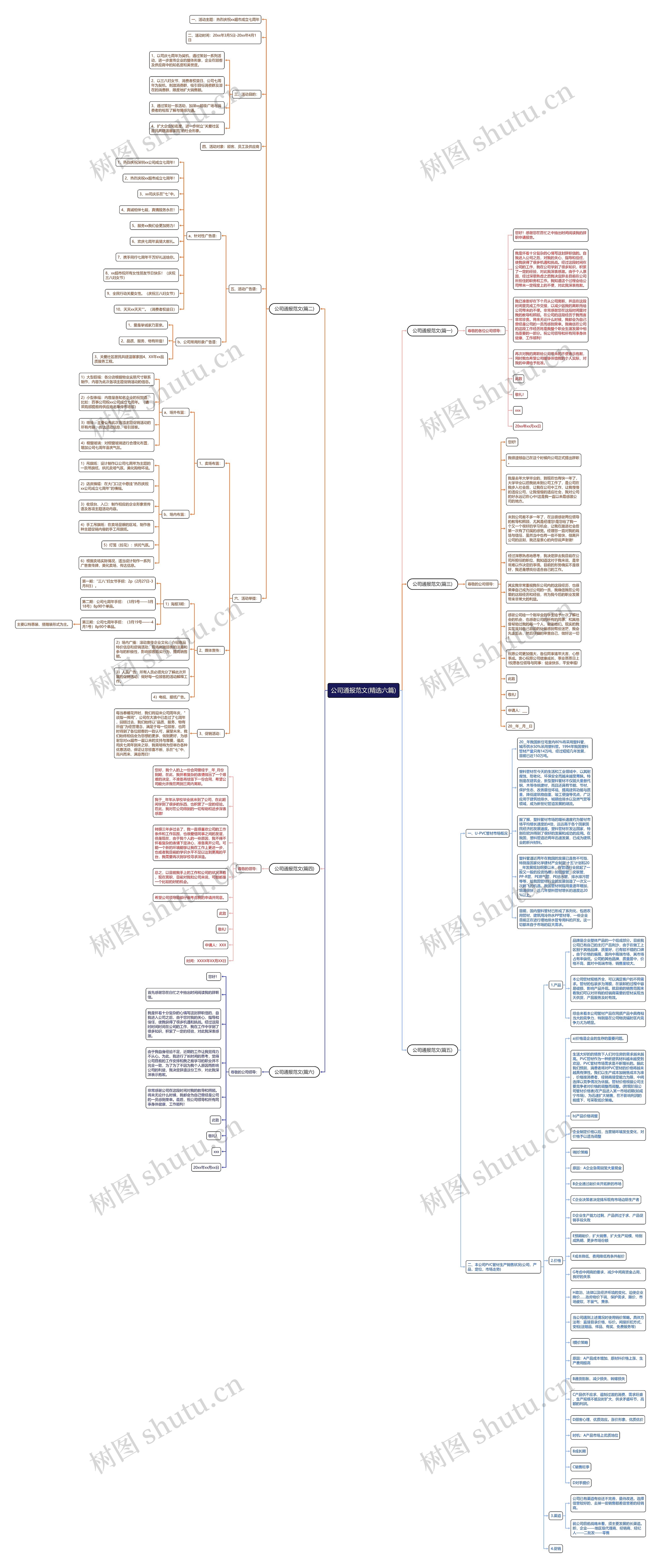公司通报范文(精选六篇) 公司通报范文(精选六篇)