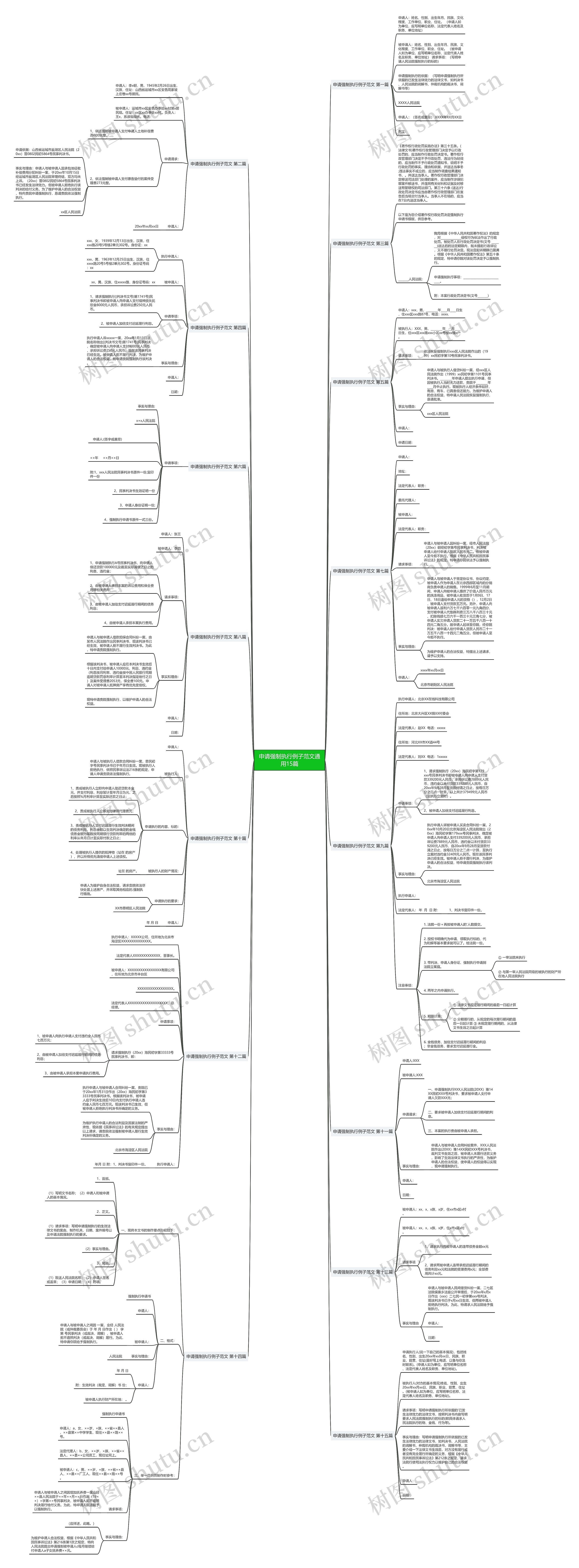 申请强制执行例子范文通用15篇 申请强制执行例子范文通用15篇
