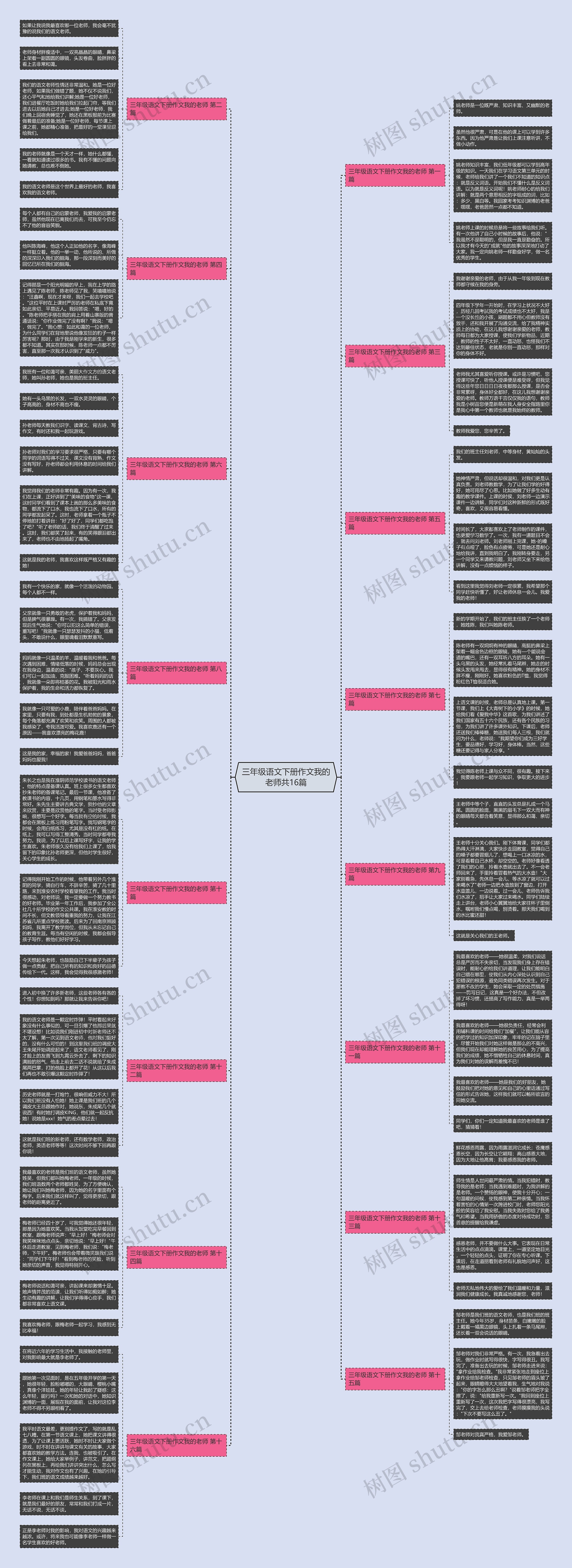 三年级语文下册作文我的老师共16篇 三年级语文下册作文我的老师共16篇