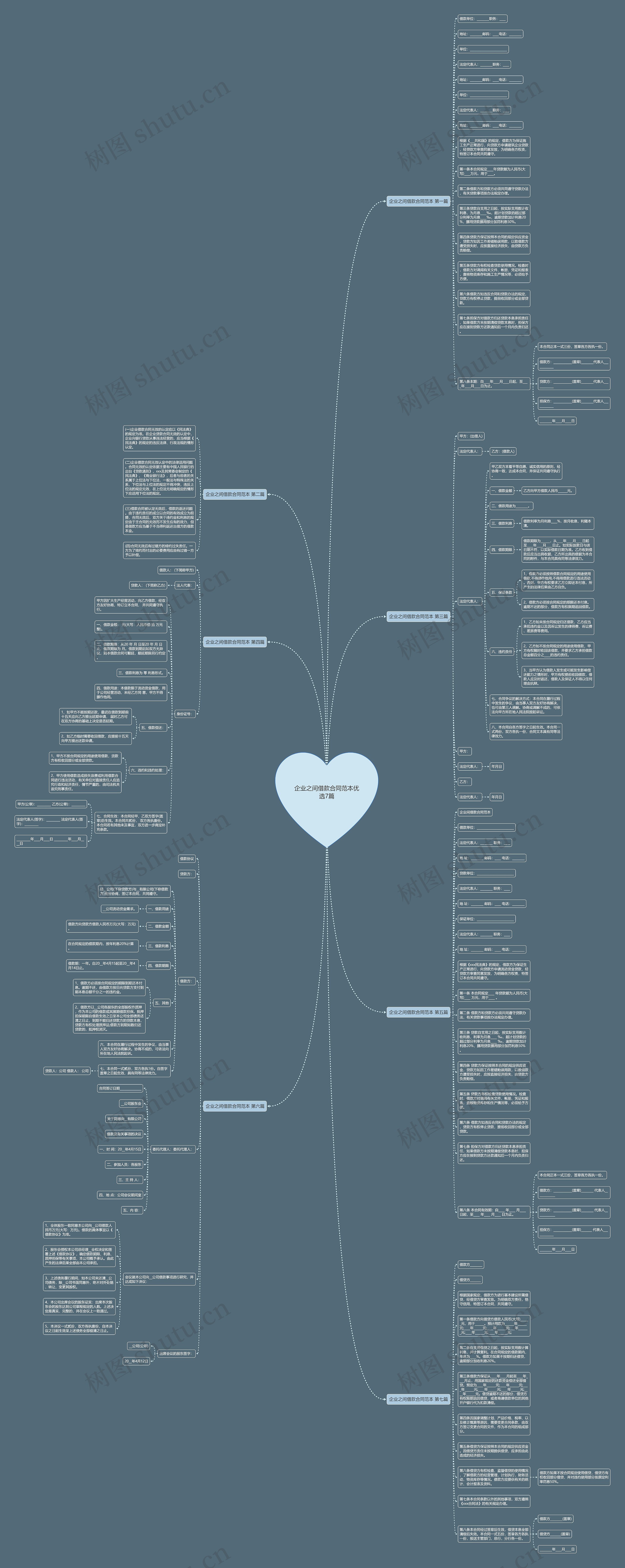 企业之间借款合同范本优选7篇思维导图