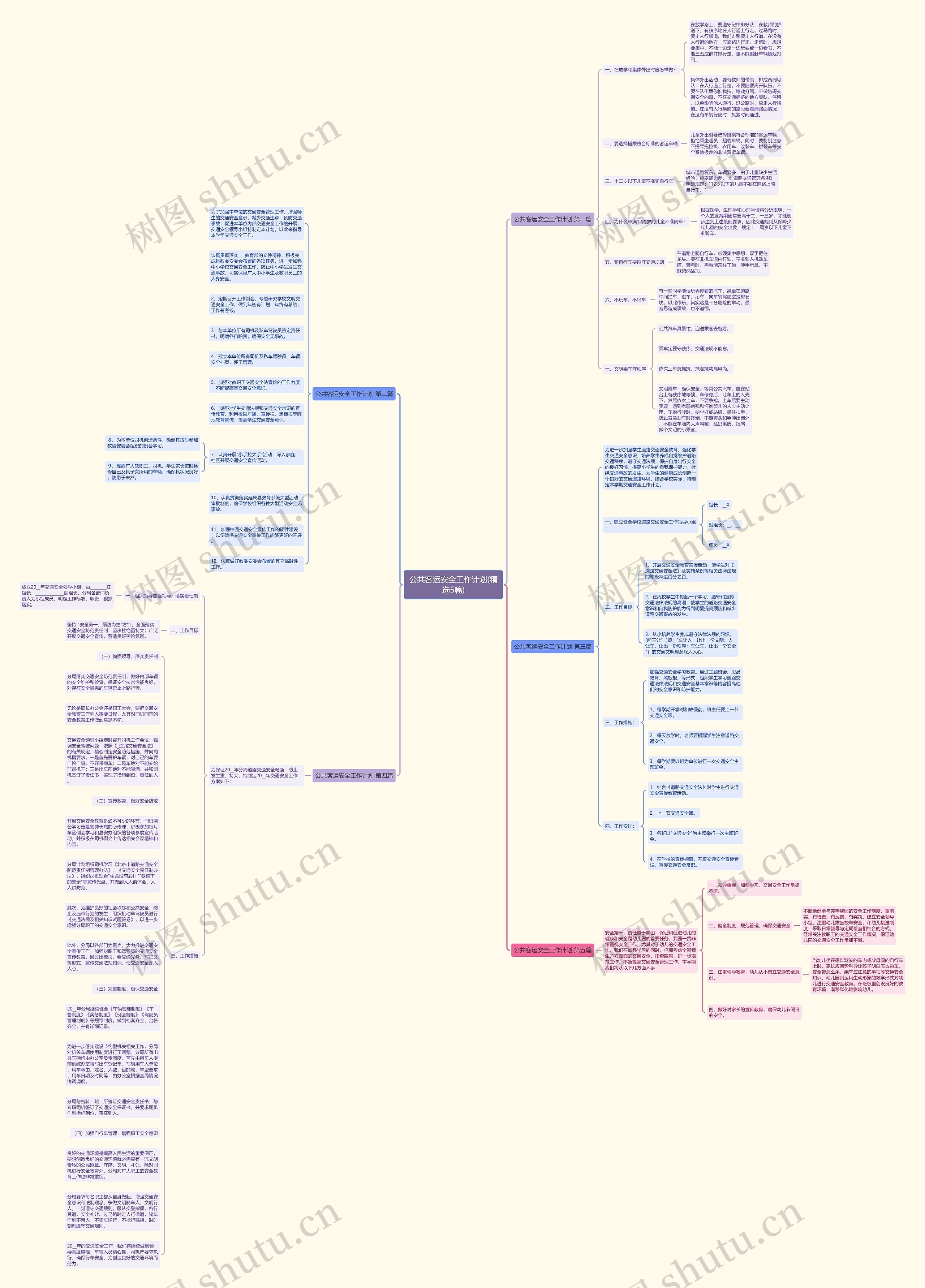 公共客运安全工作计划(精选5篇)思维导图