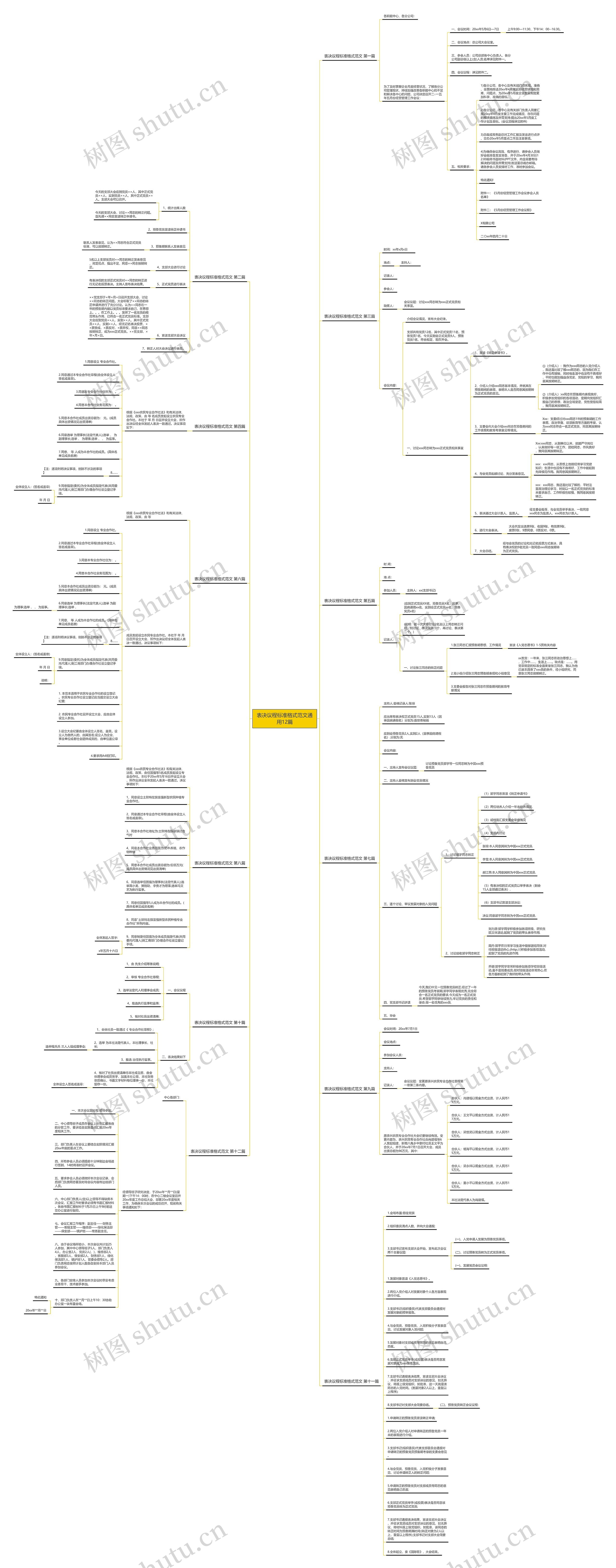 表决议程标准格式范文通用12篇 表决议程标准格式范文通用12篇