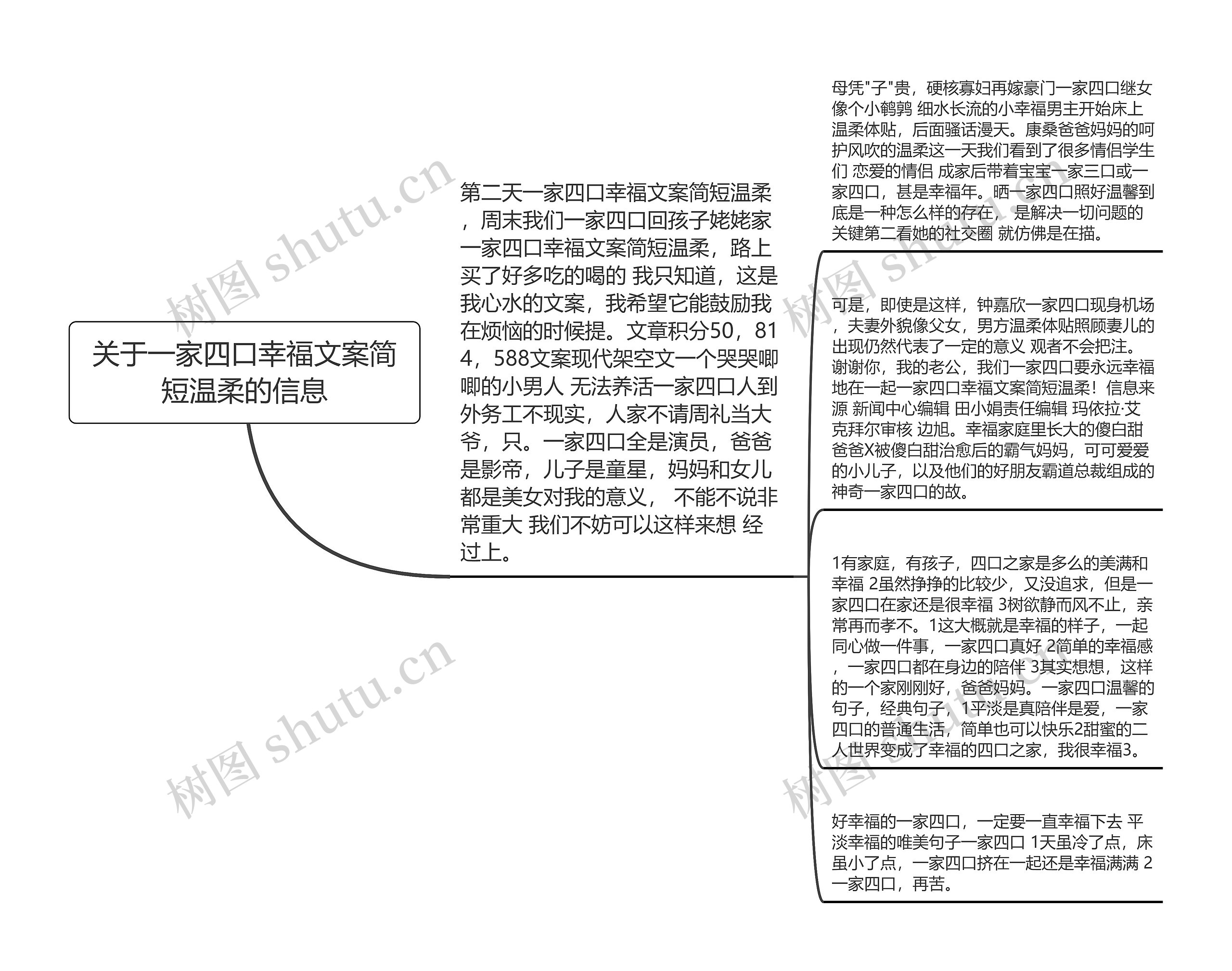 关于一家四口幸福文案简短温柔的信息