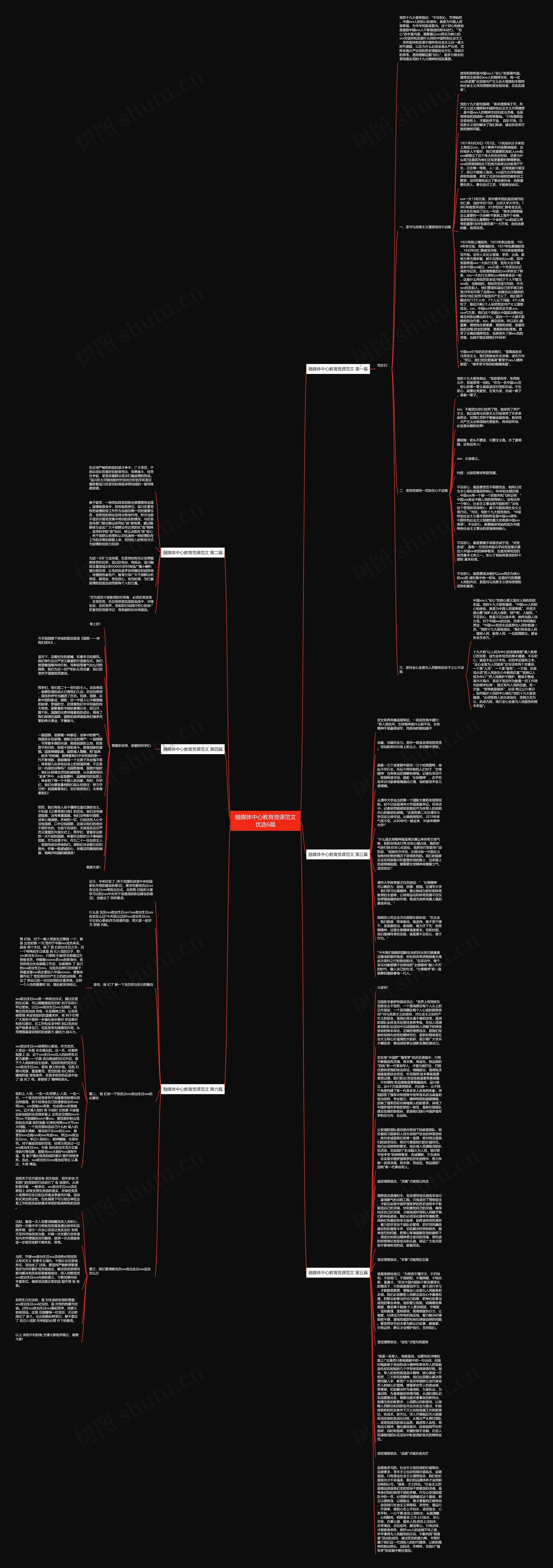 融媒体中心教育党课范文优选6篇思维导图高清图 融媒体中心教育党课范文优选6篇思维导图