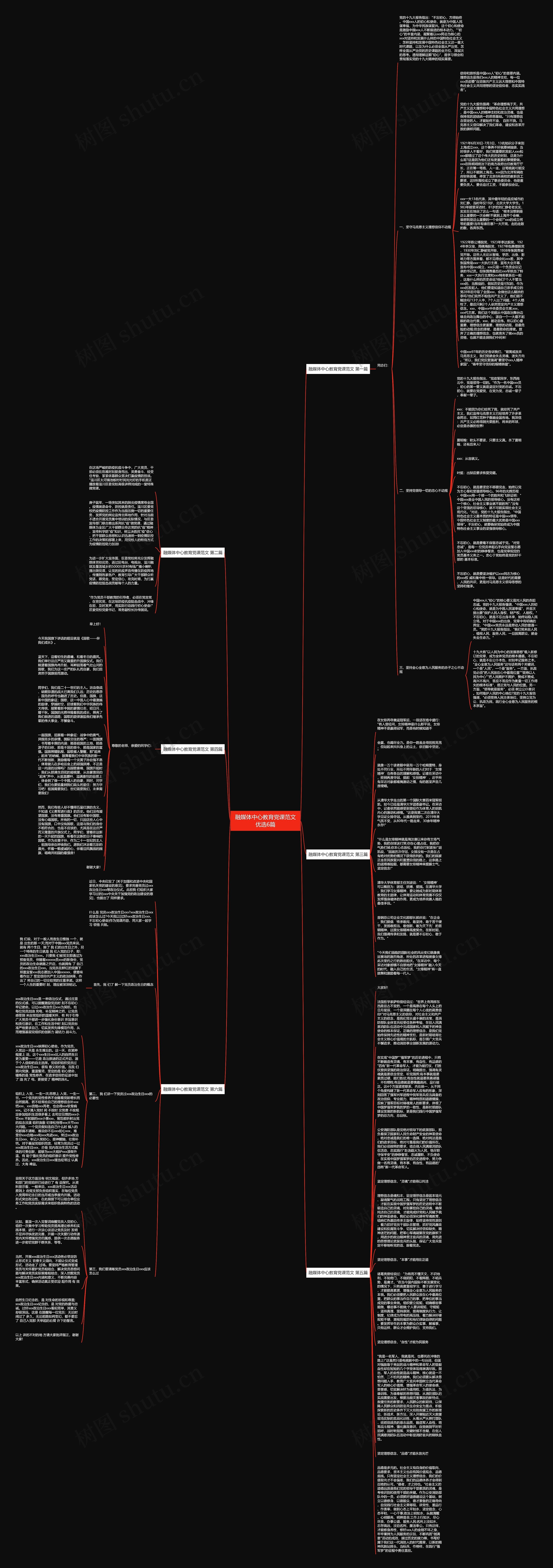 融媒体中心教育党课范文优选6篇思维导图