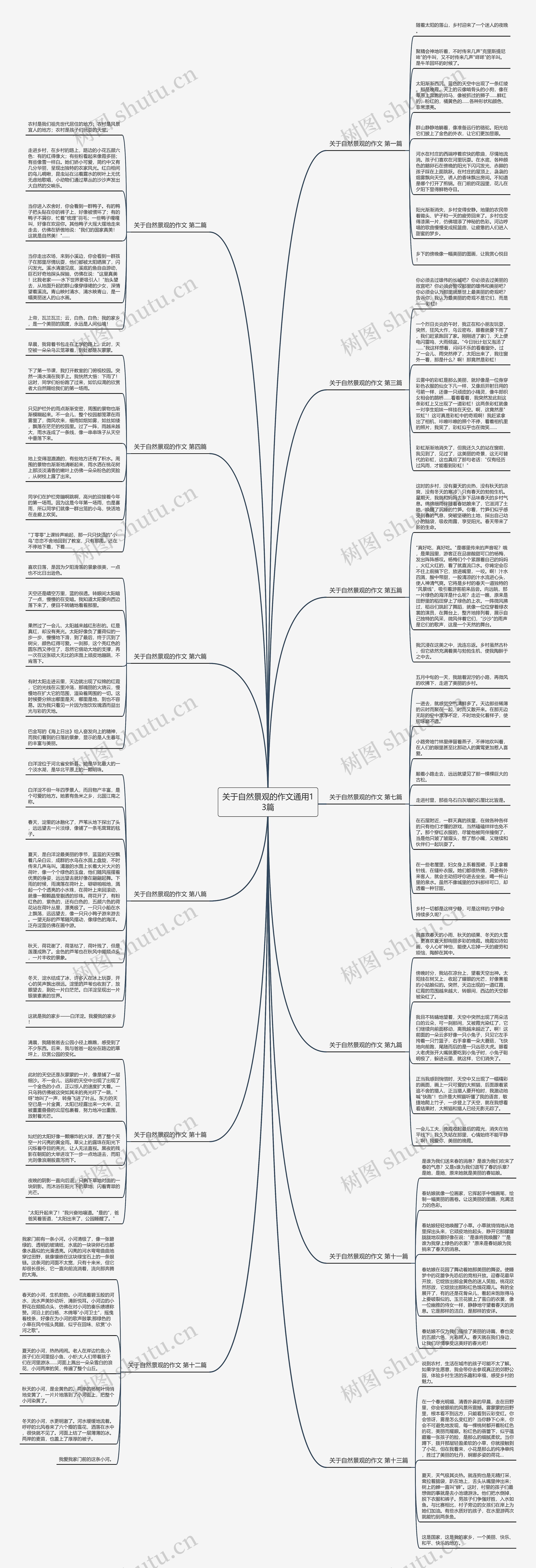 关于自然景观的作文通用13篇 关于自然景观的作文通用13篇