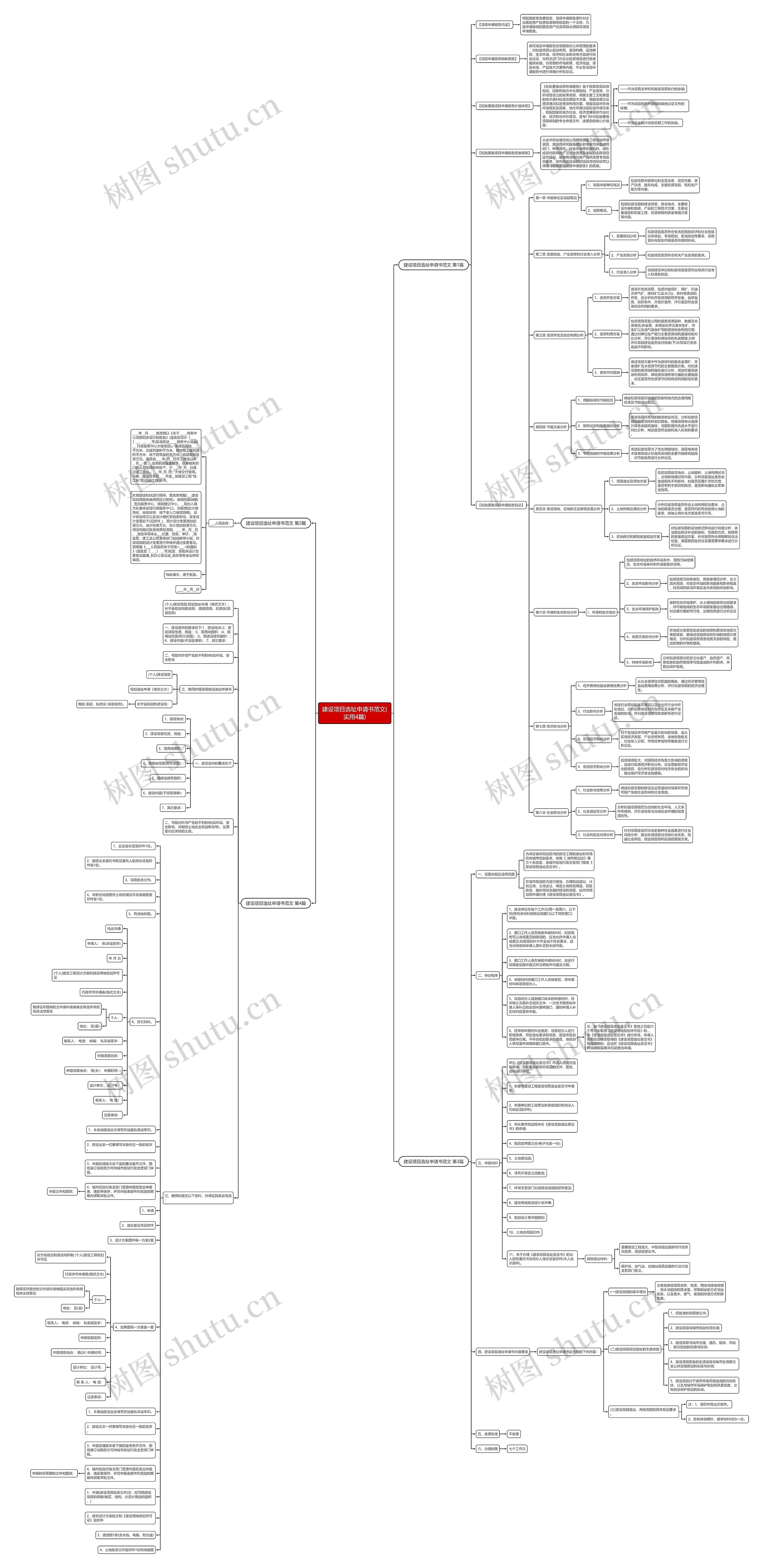 建设项目选址申请书范文(实用4篇)思维导图