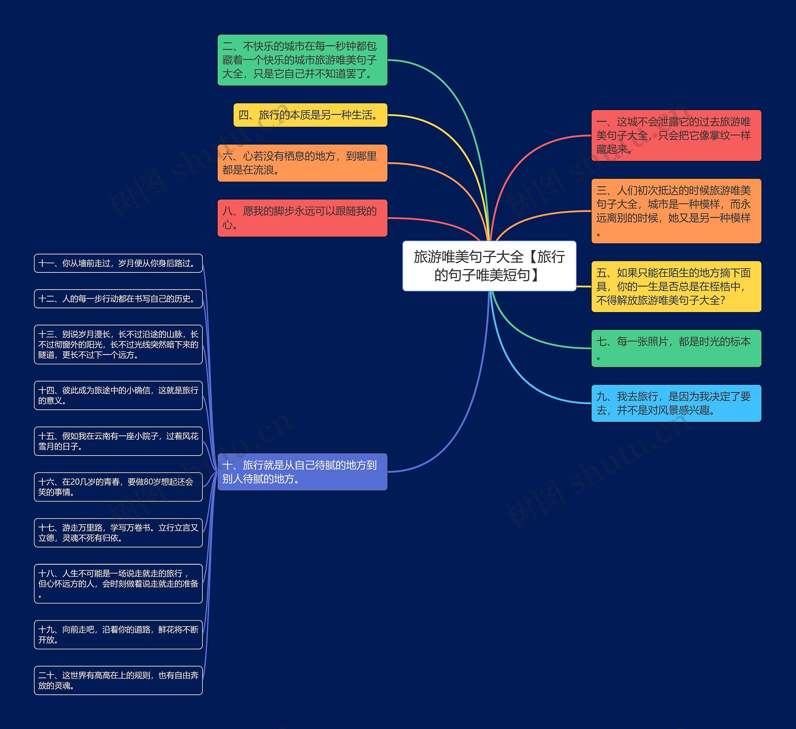 旅游唯美句子大全【旅行的句子唯美短句】 旅游唯美句子大全【旅行的句子唯美短句】