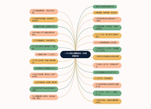 一个人的心情短句(一句话的短句)