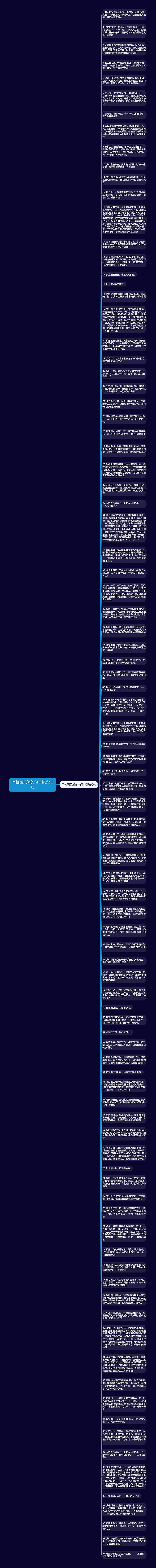 写校园见闻的句子精选92句思维导图