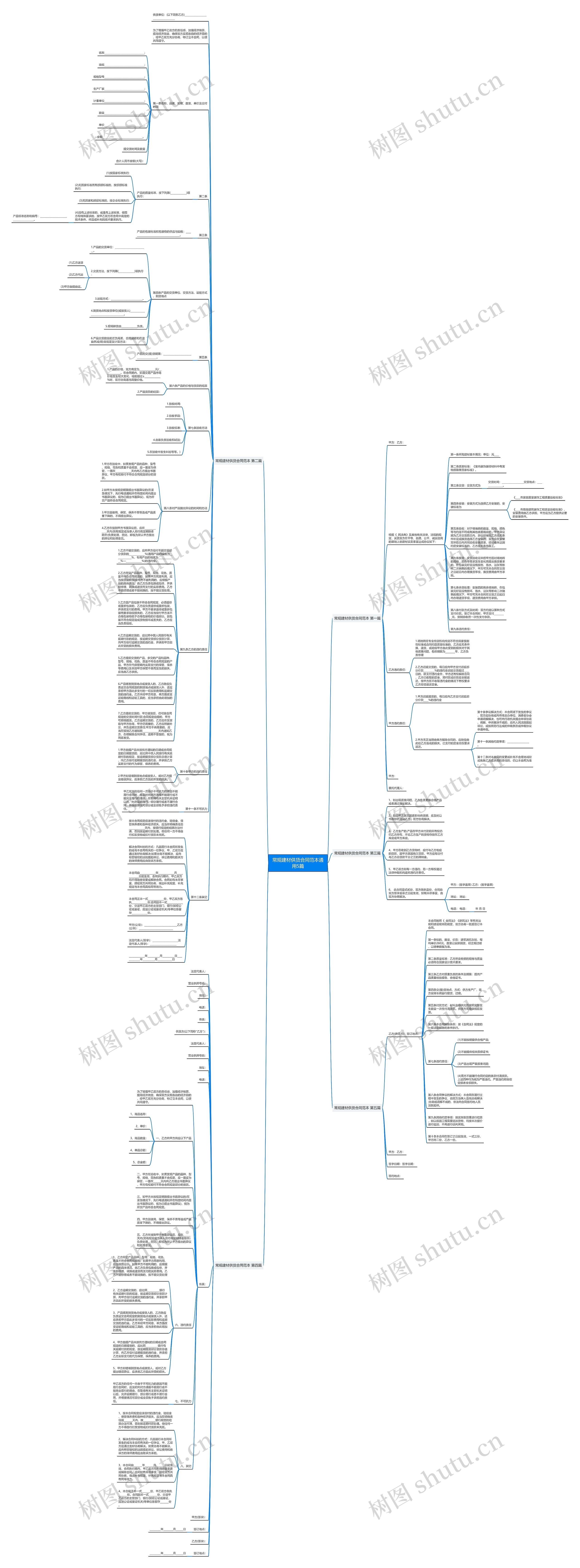 常规建材供货合同范本通用5篇 常规建材供货合同范本通用5篇