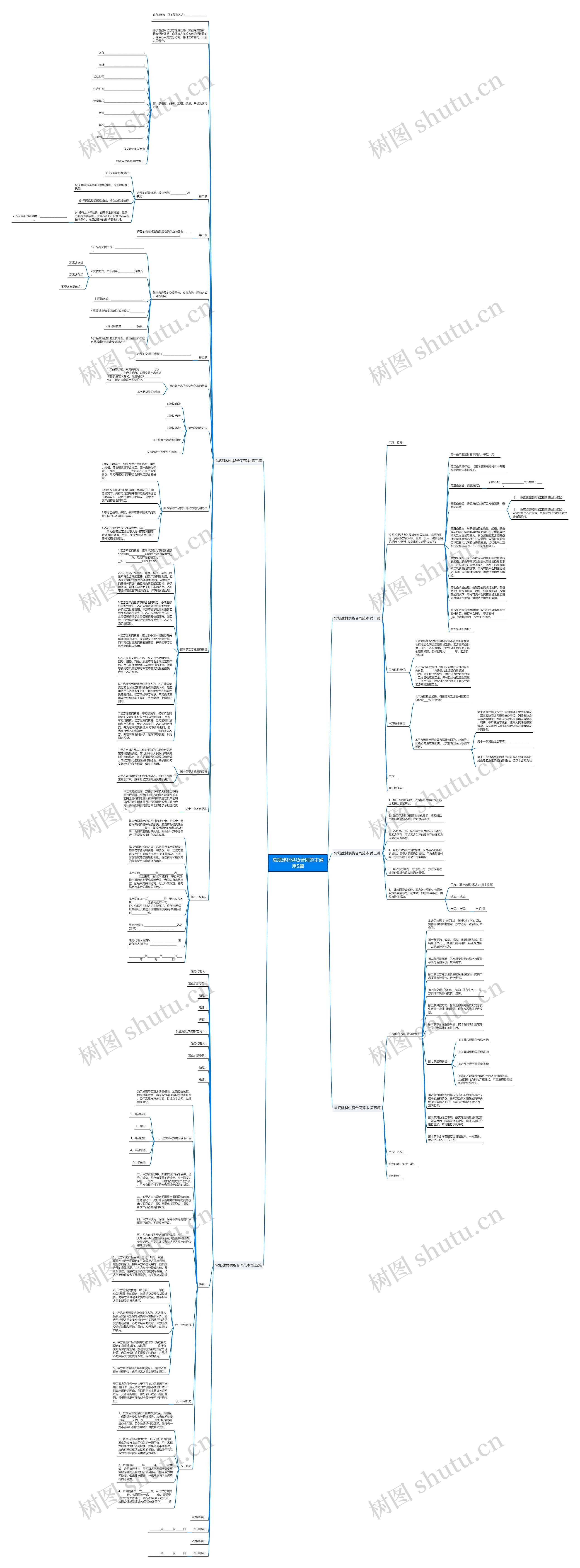 常规建材供货合同范本通用5篇思维导图