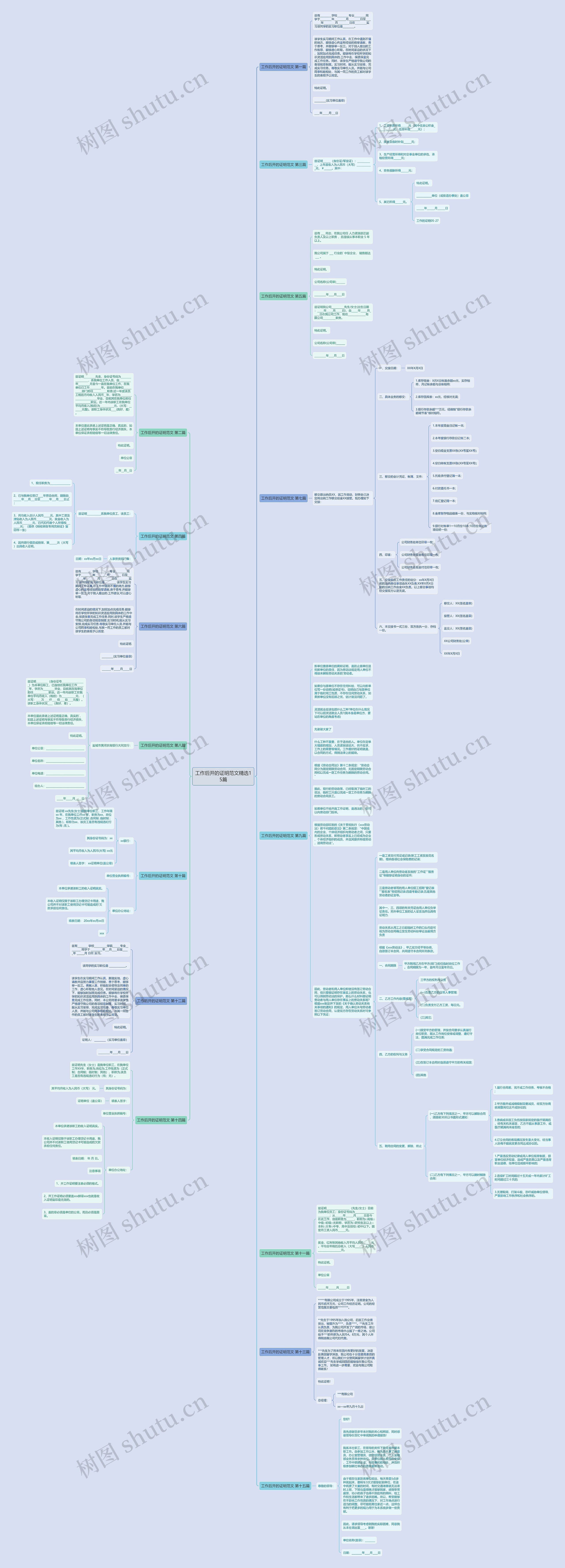 工作后开的证明范文精选15篇思维导图
