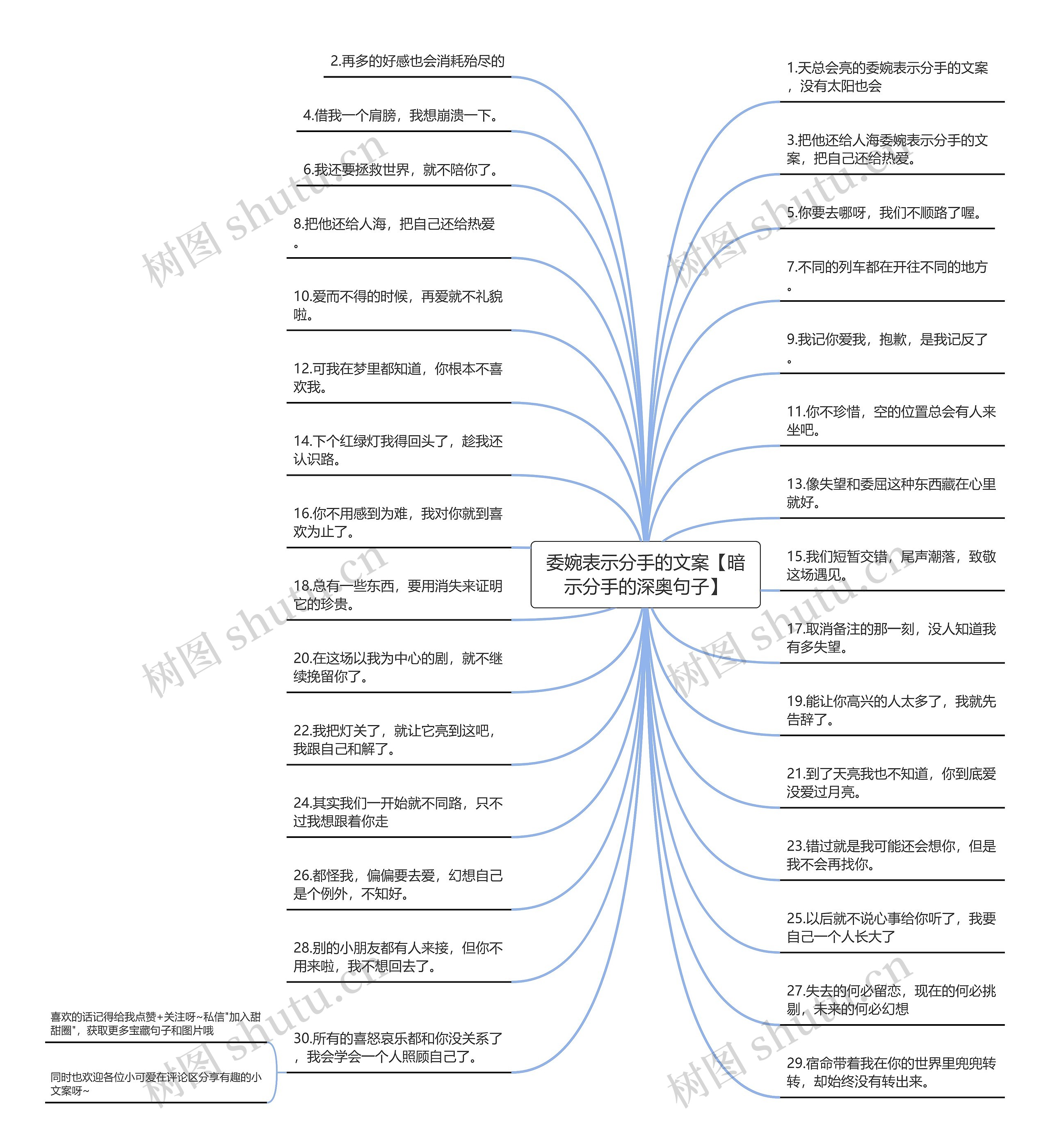 委婉表示分手的文案【暗示分手的深奥句子】