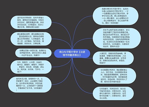 表白句子图片带字【法语情书带翻译表白】