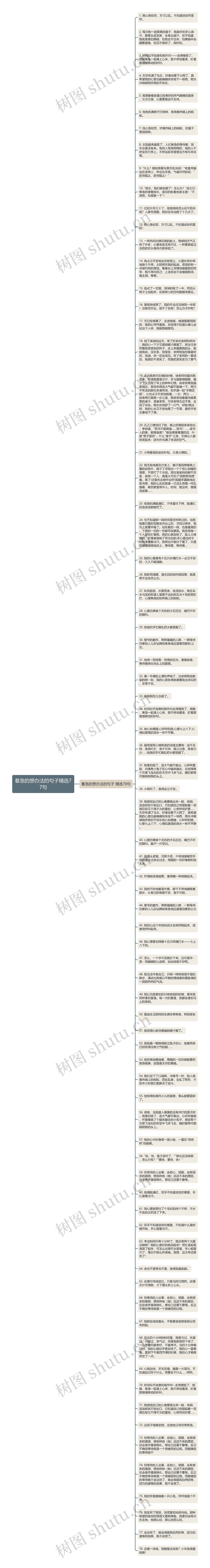 着急的想办法的句子精选77句思维导图