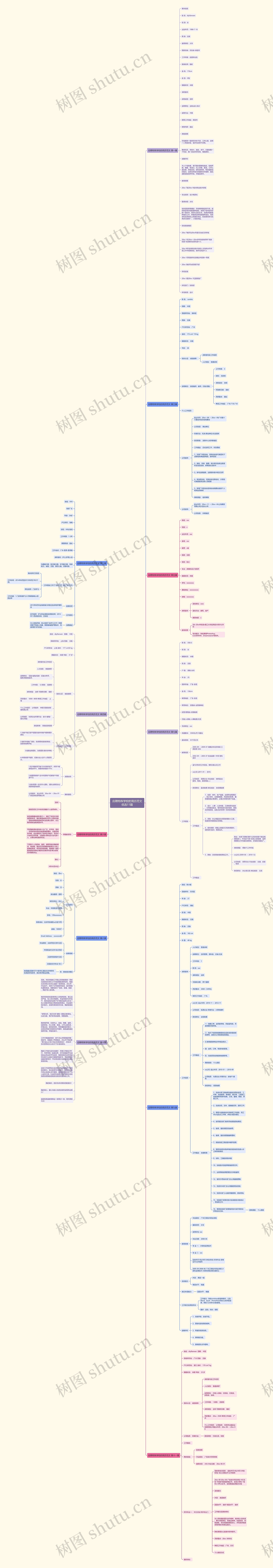 应聘特殊学校的简历范文优选11篇 应聘特殊学校的简历范文优选11篇