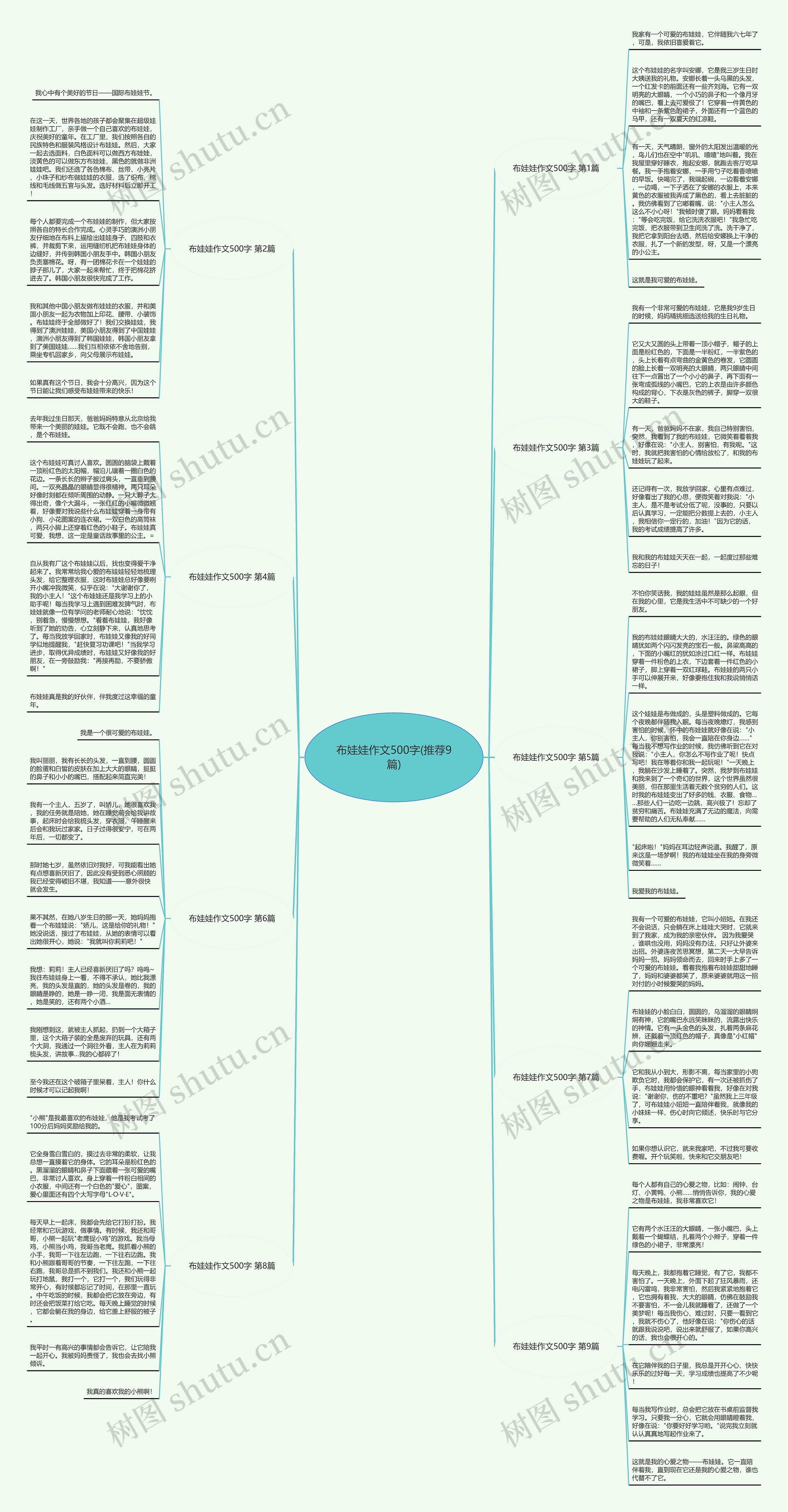 布娃娃作文500字(推荐9篇) 布娃娃作文500字(推荐9篇)