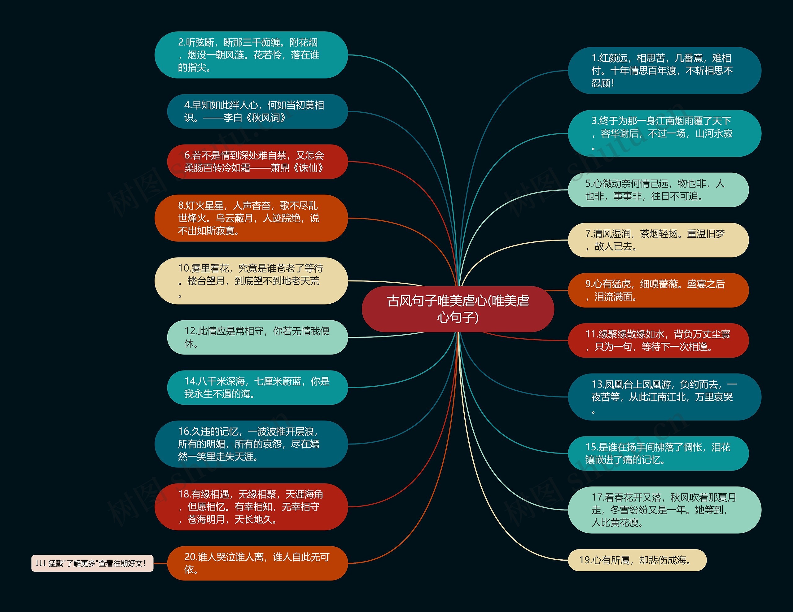 古风句子唯美虐心(唯美虐心句子) 古风句子唯美虐心(唯美虐心句子)