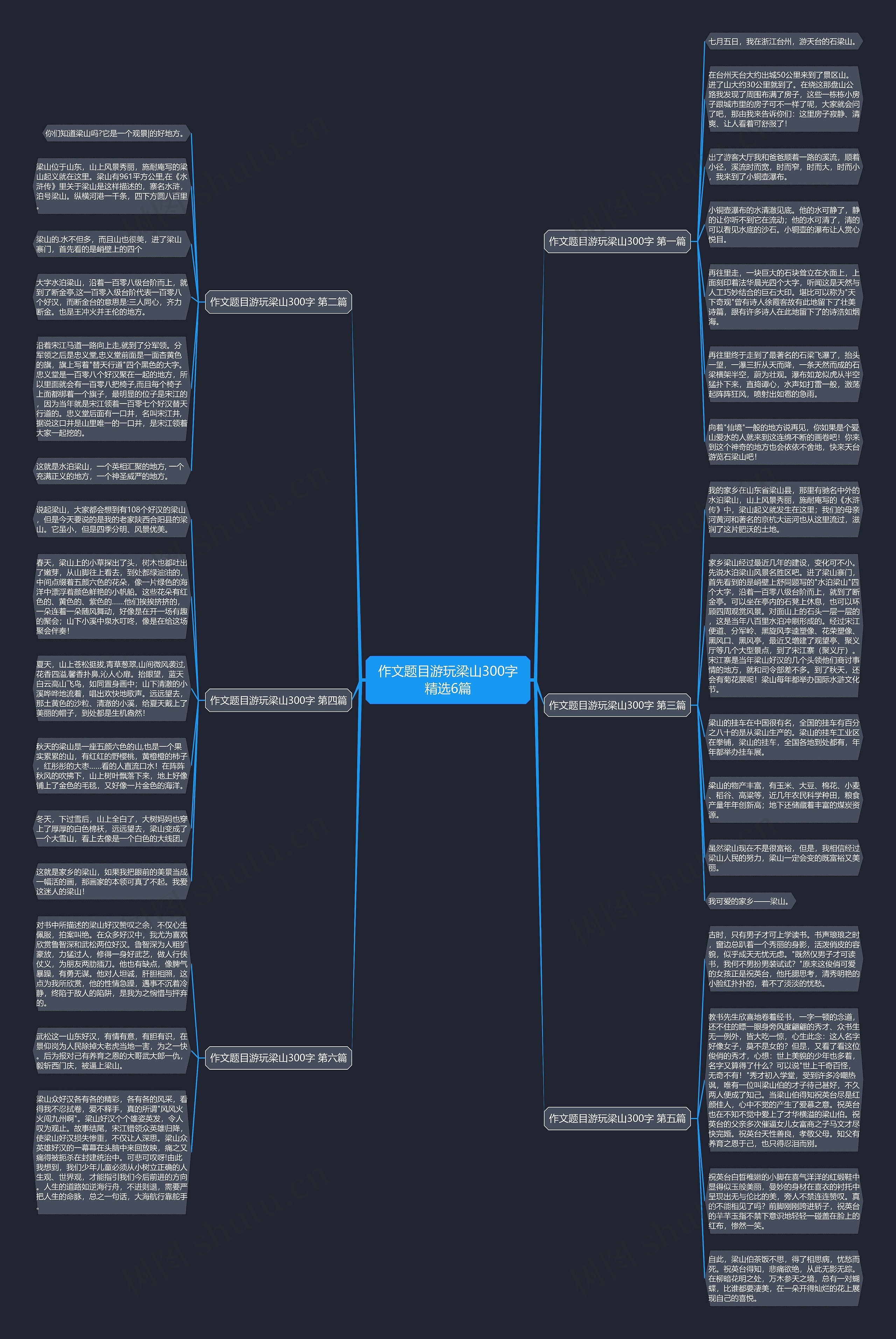 作文题目游玩梁山300字精选6篇