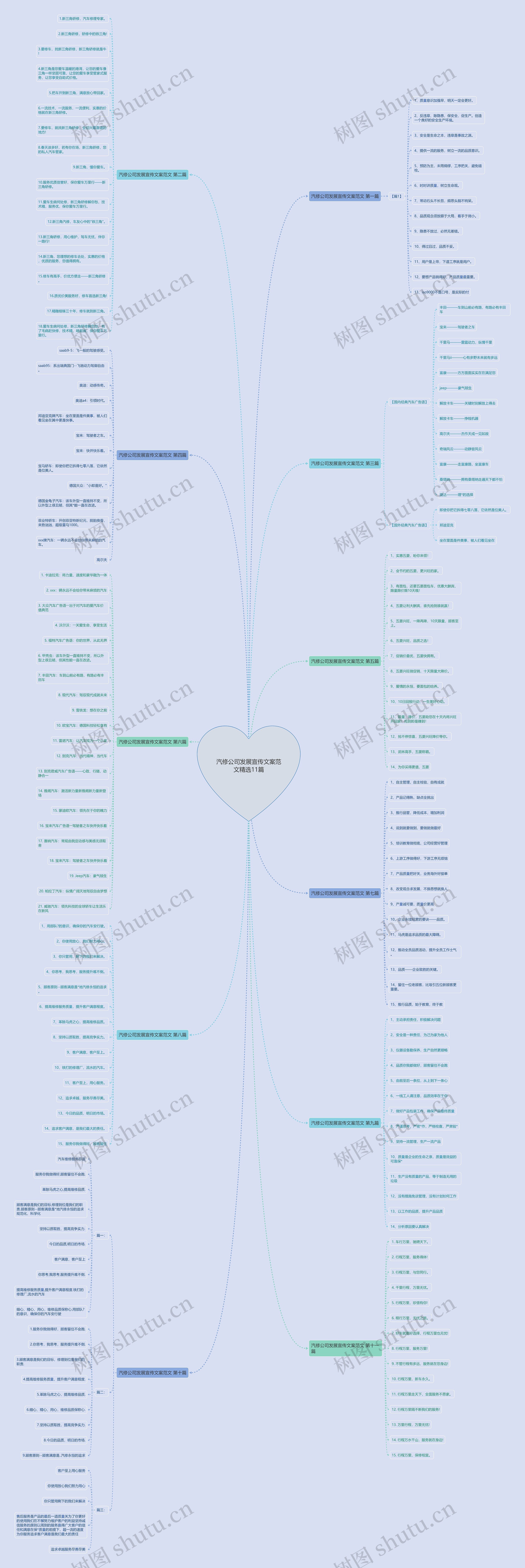 汽修公司发展宣传文案范文精选11篇 汽修公司发展宣传文案范文精选11篇