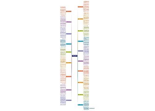 一篇的300一400的作文三年级优选19篇