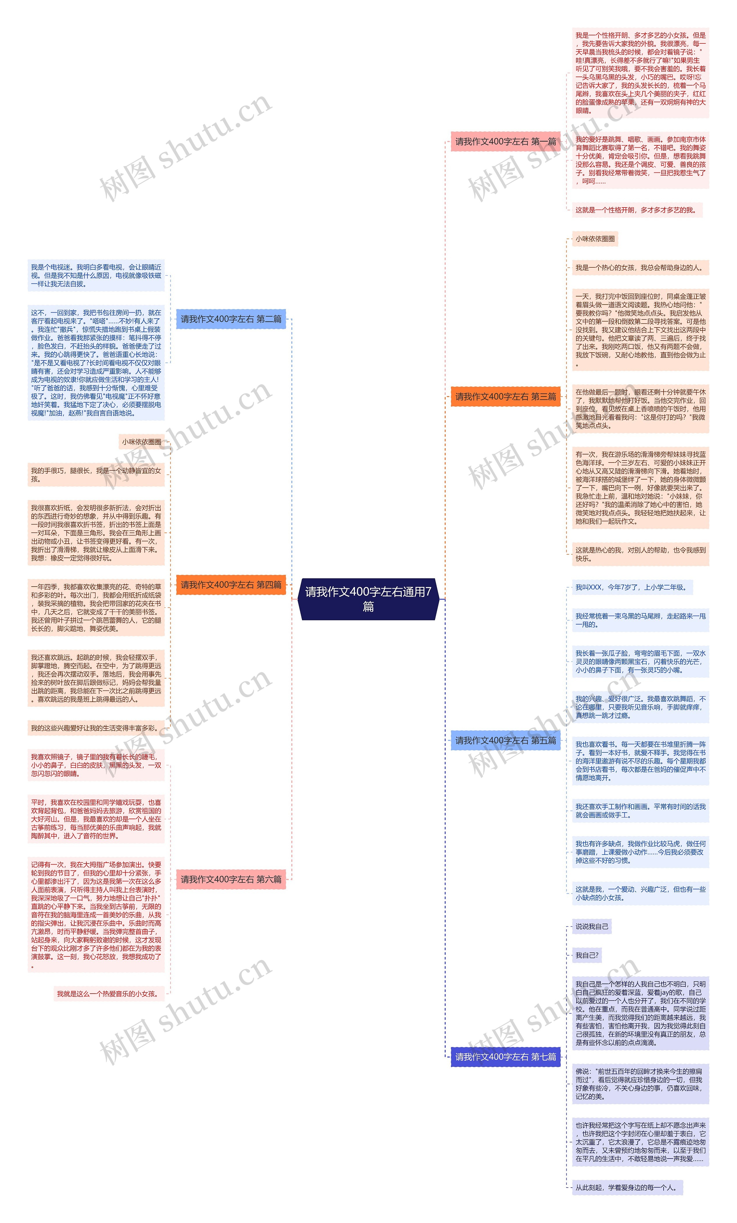请我作文400字左右通用7篇 请我作文400字左右通用7篇