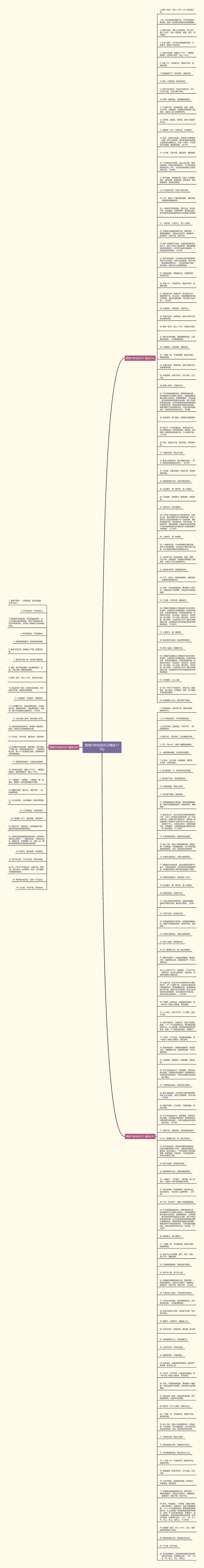 赞美竹林说说句子精选175句思维导图