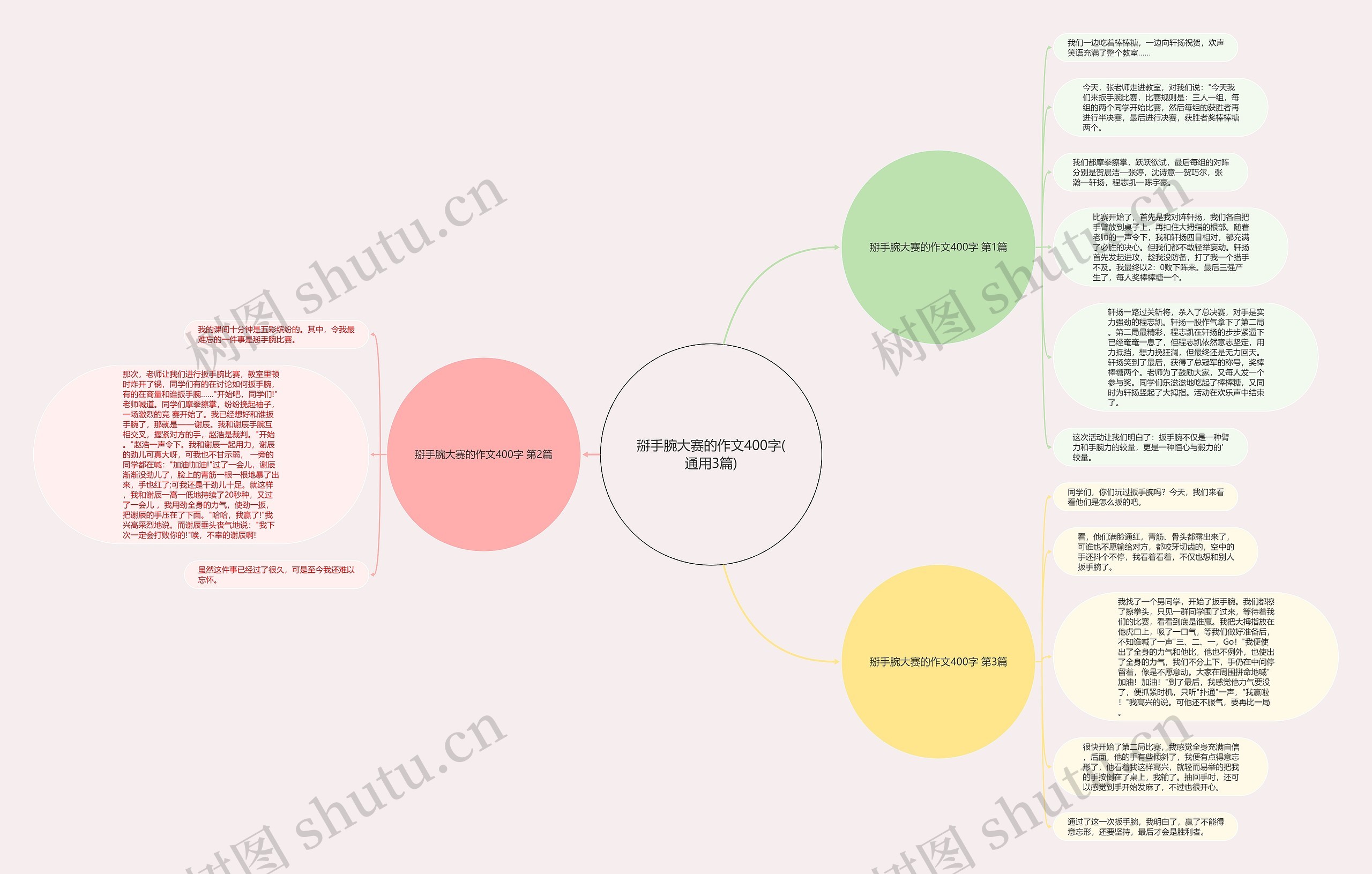 掰手腕大赛的作文400字(通用3篇) 掰手腕大赛的作文400字(通用3篇)