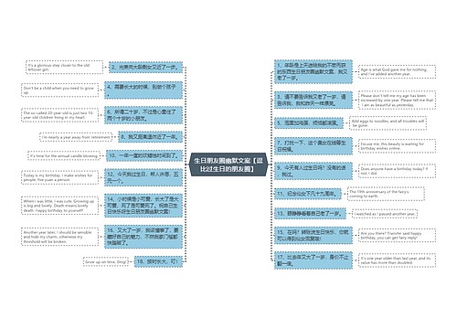 生日朋友圈幽默文案【逗比过生日的朋友圈】 生日朋友圈幽默文案【逗比过生日的朋友圈】