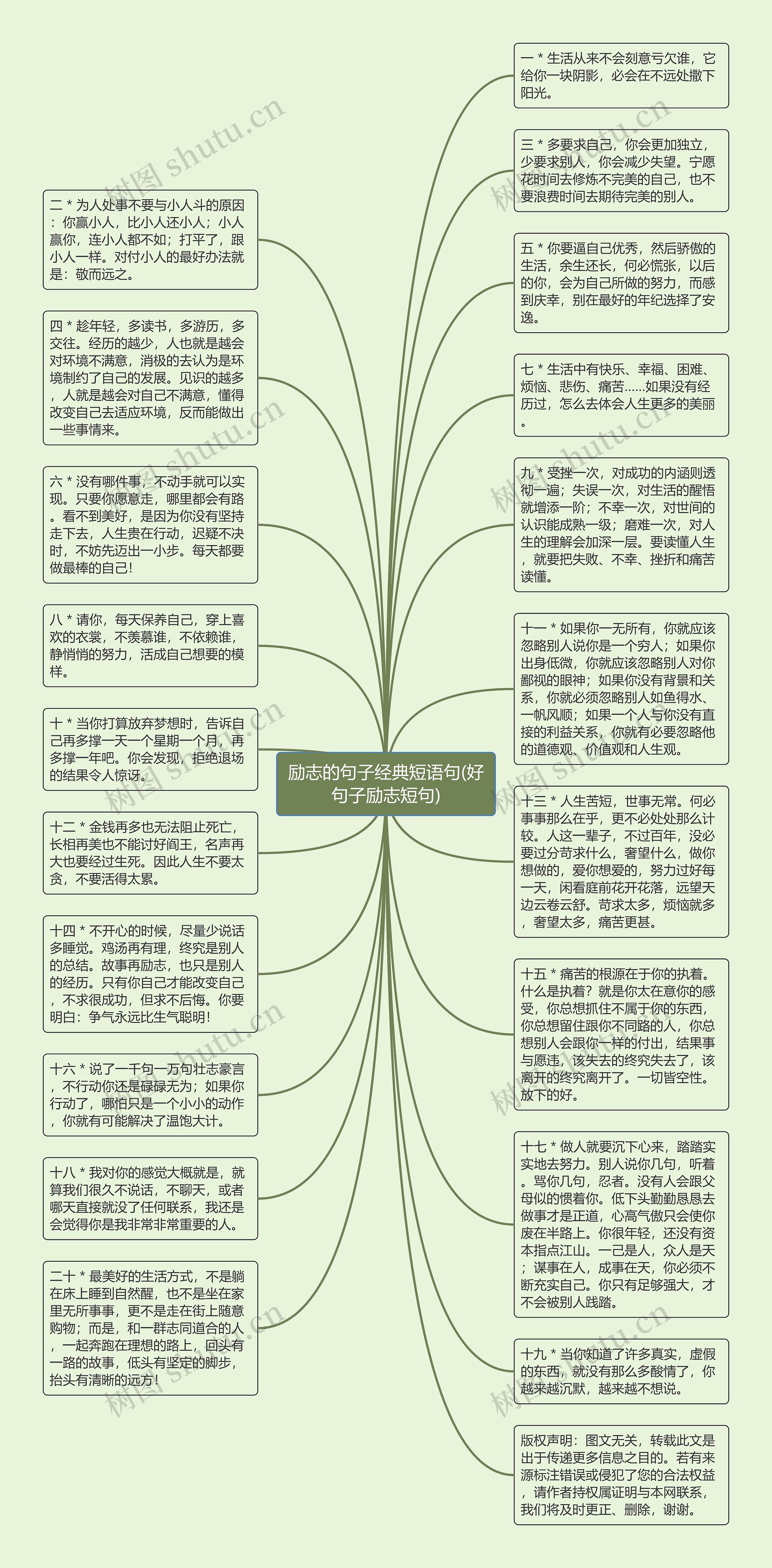 励志的句子经典短语句(好句子励志短句)