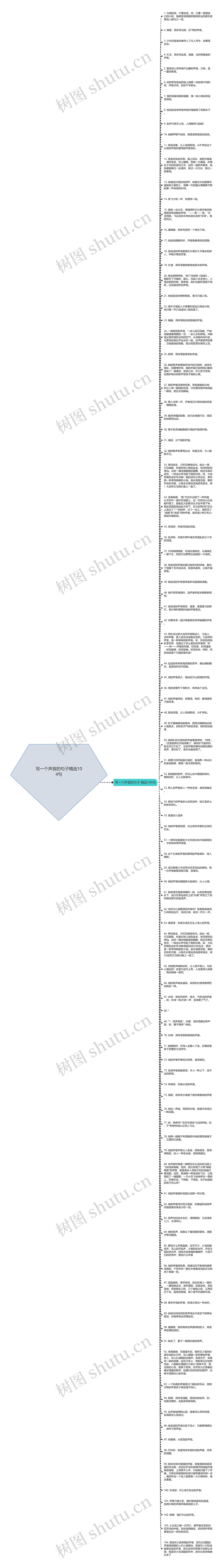 写一个声音的句子精选104句思维导图