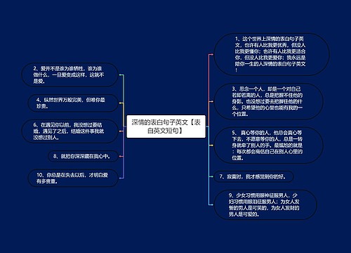 深情的表白句子英文【表白英文短句】