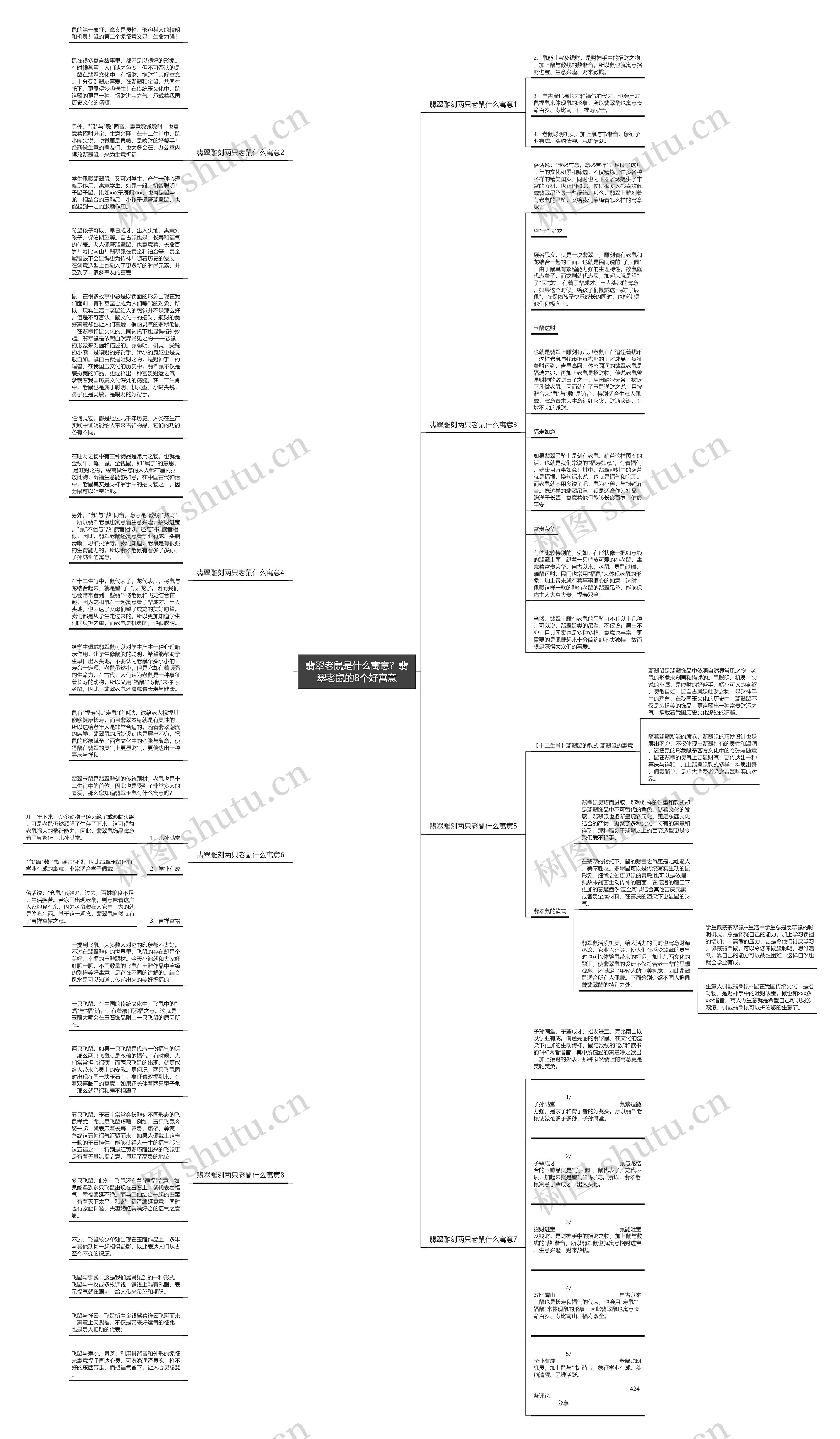 翡翠老鼠是什么寓意？翡翠老鼠的8个好寓意