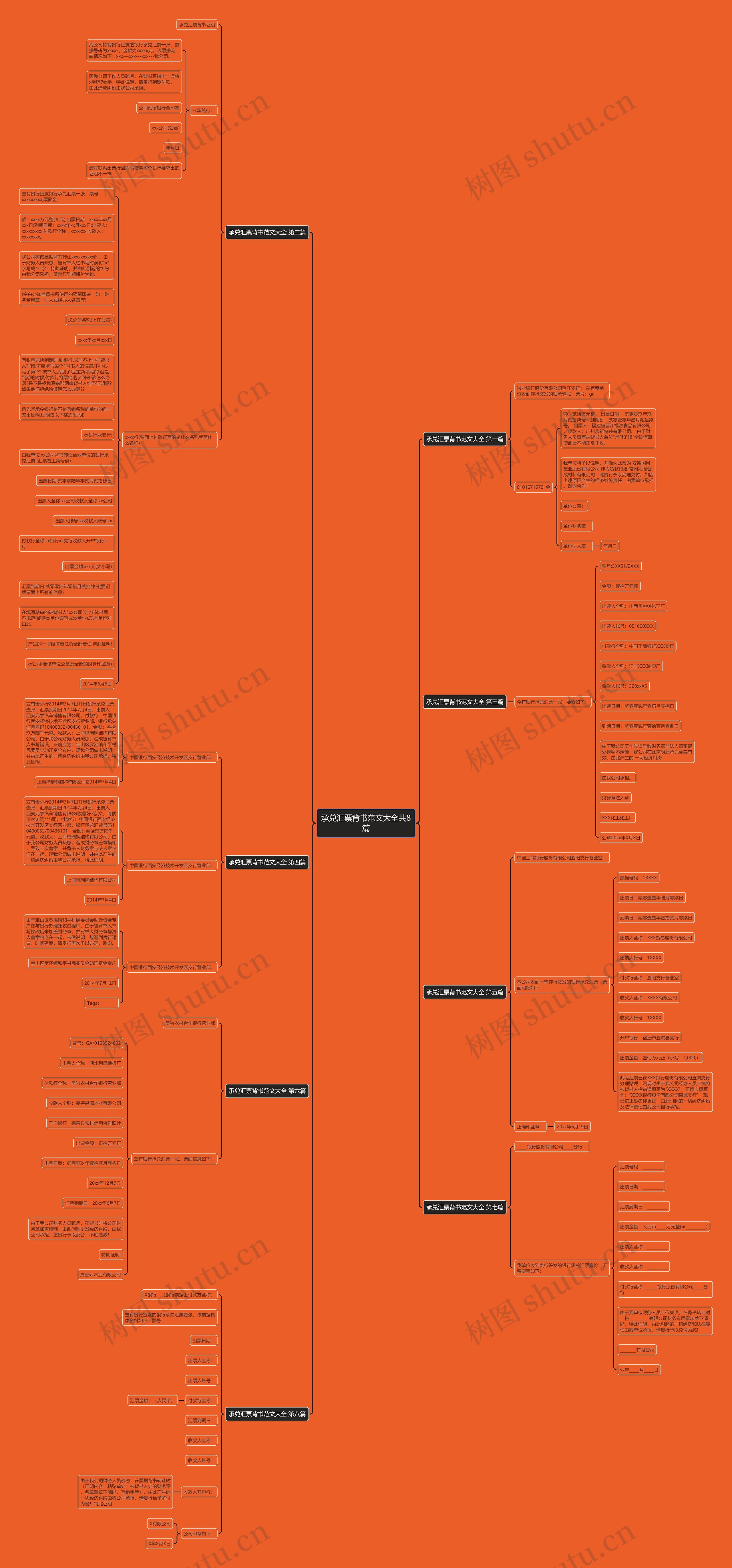 承兑汇票背书范文大全共8篇 承兑汇票背书范文大全共8篇