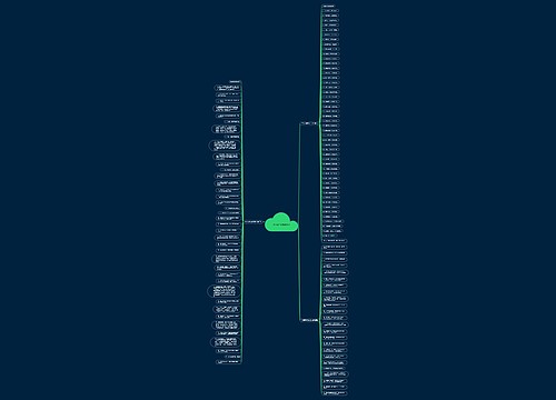 关于研学的唯美句子 关于研学的唯美句子