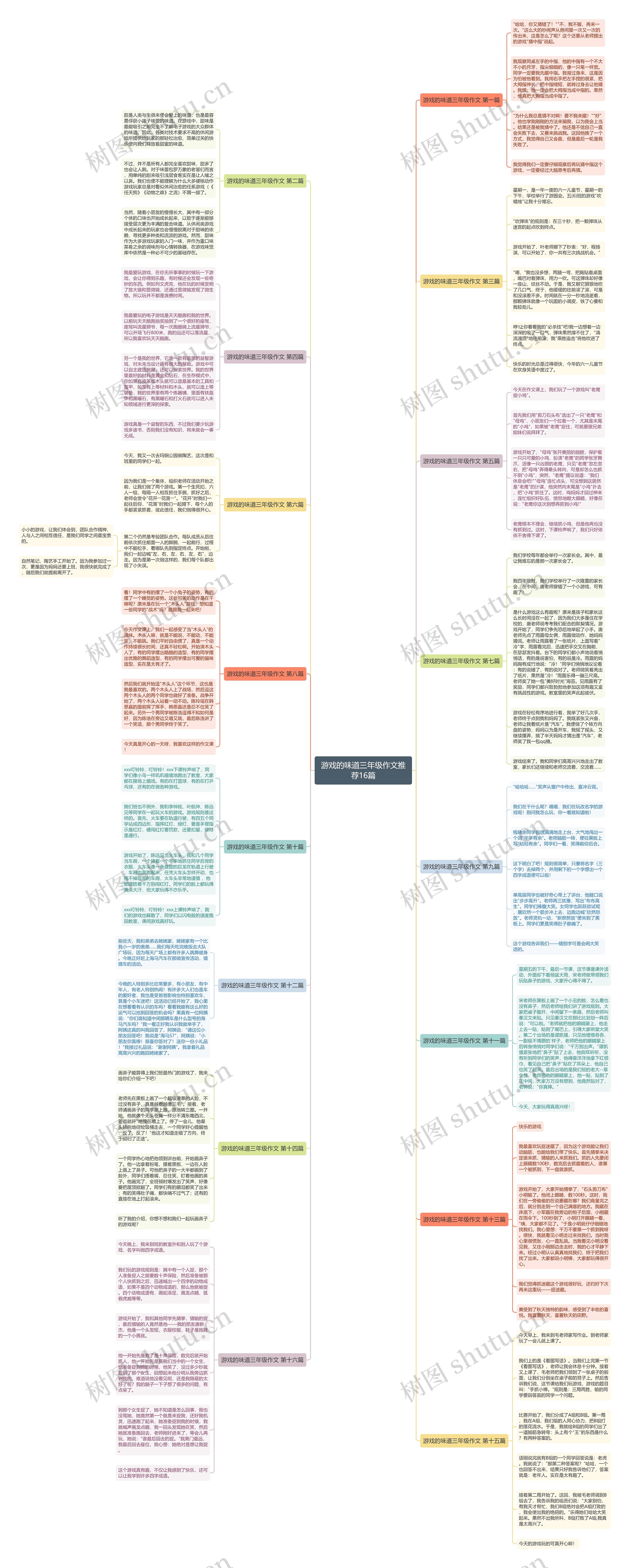 游戏的味道三年级作文推荐16篇 游戏的味道三年级作文推荐16篇