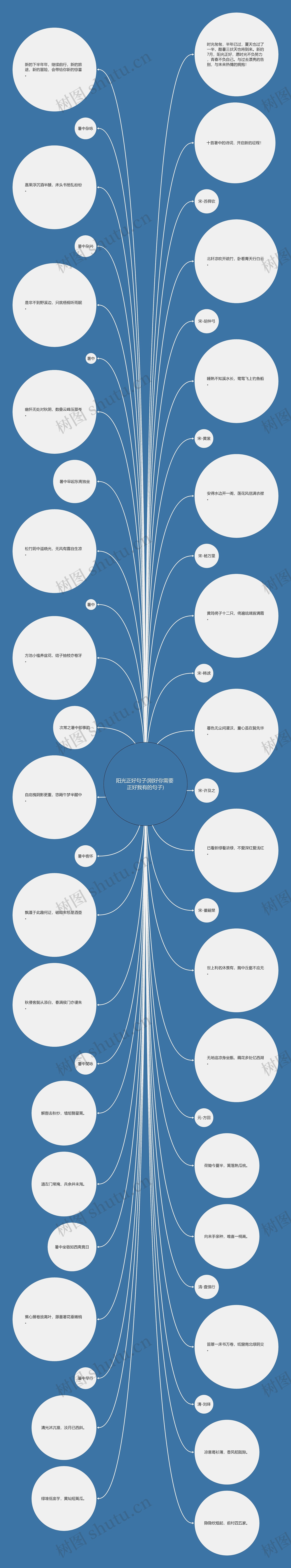 阳光正好句子(刚好你需要 正好我有的句子) 阳光正好句子(刚好你需要 正好我有的句子)