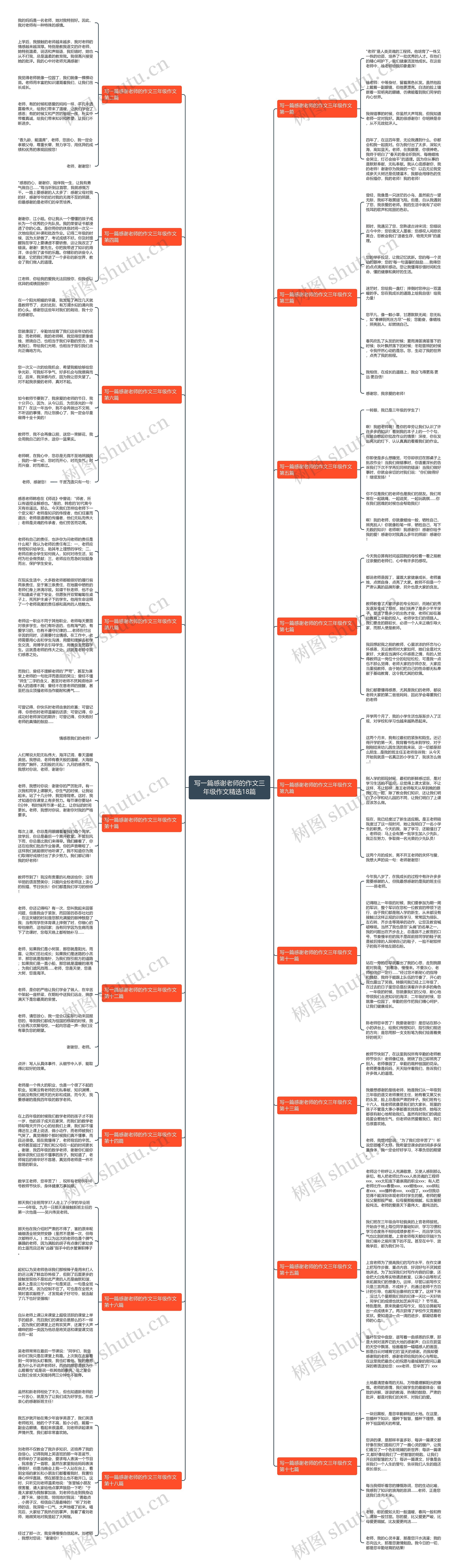 写一篇感谢老师的作文三年级作文精选18篇思维导图