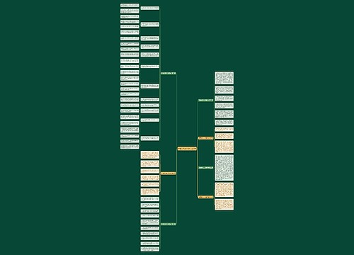 印度的风土人情作文共7篇 印度的风土人情作文共7篇
