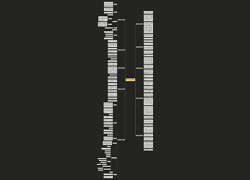 舞蹈考级作文200字(推荐10篇)