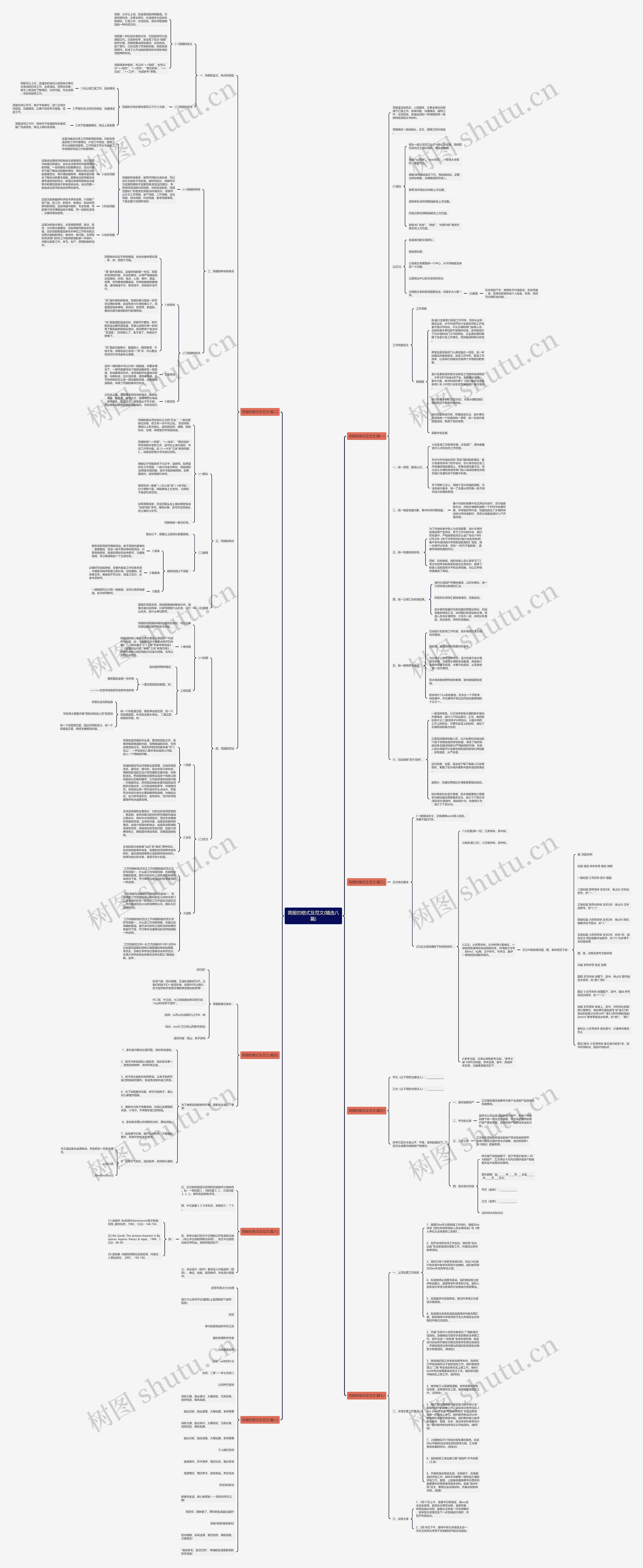 简报的格式及范文(精选八篇)思维导图