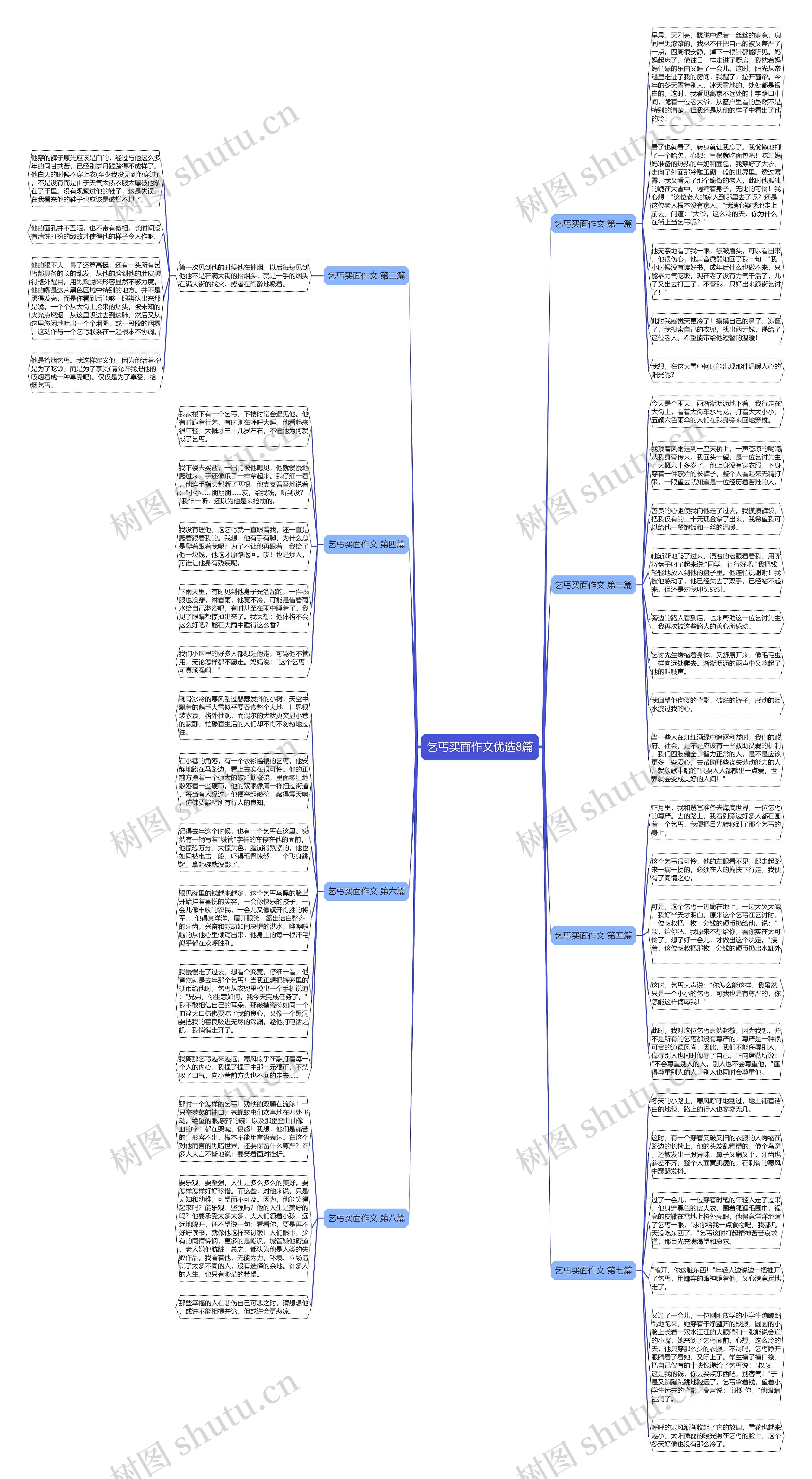 乞丐买面作文优选8篇 乞丐买面作文优选8篇