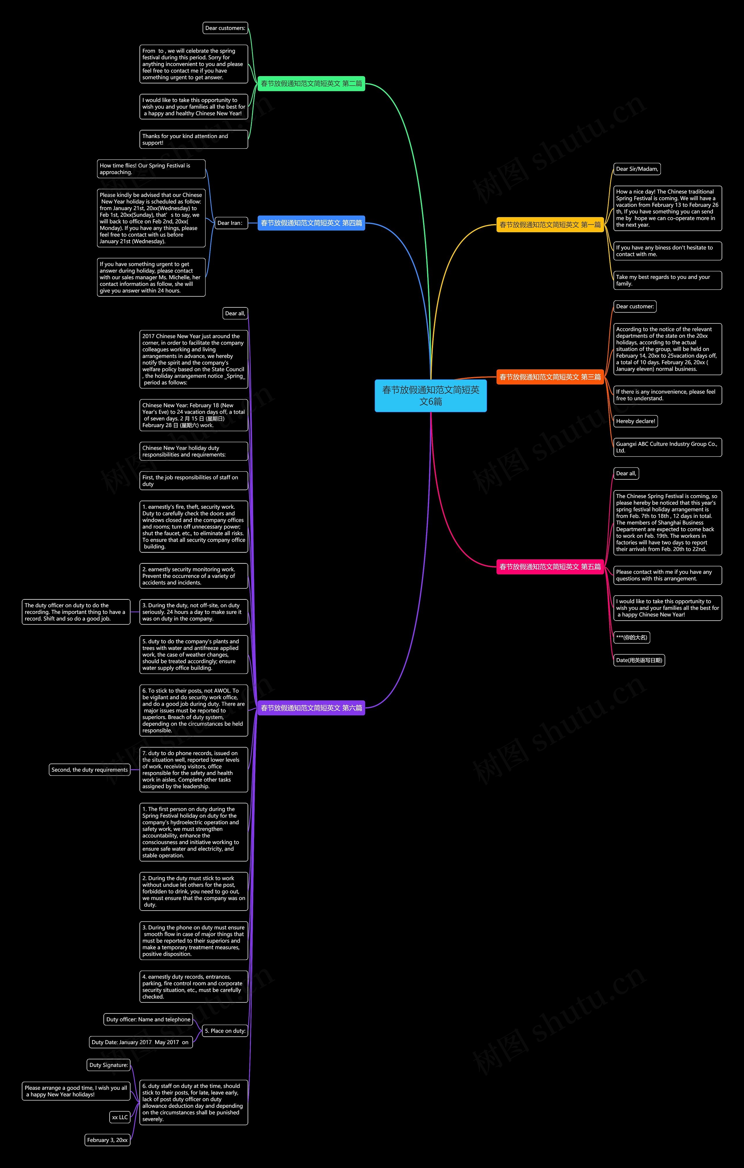 春节放假通知范文简短英文6篇思维导图