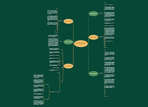 辞职报告范文模板(精选六篇) 辞职报告范文模板(精选六篇)
