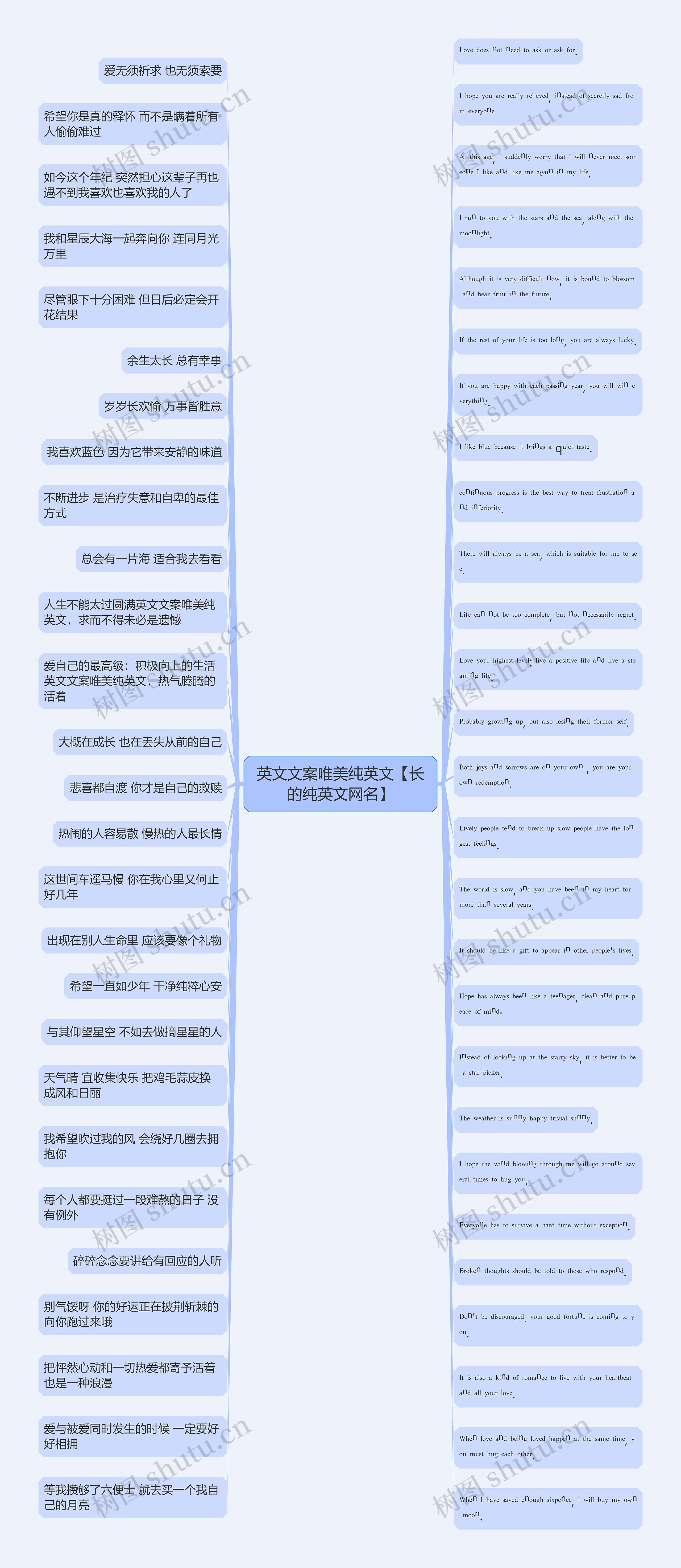 英文文案唯美纯英文【长的纯英文网名】