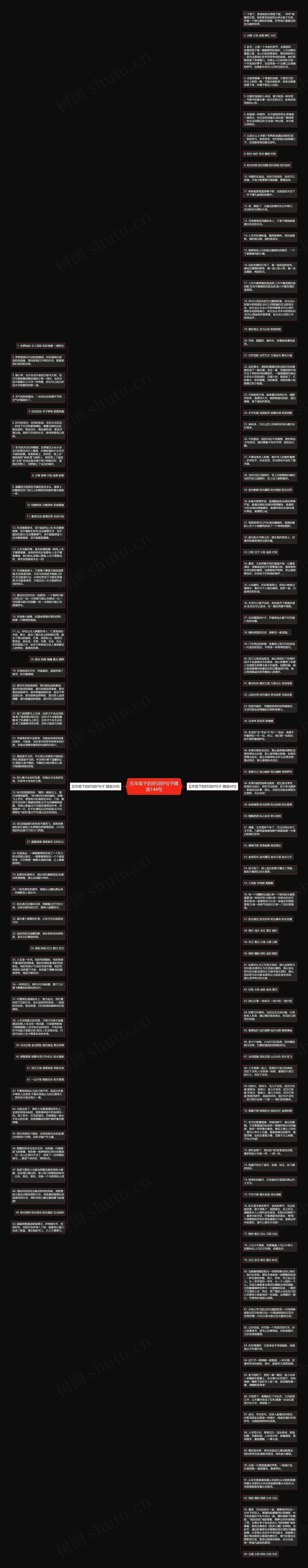 五年级下的好词好句子精选144句